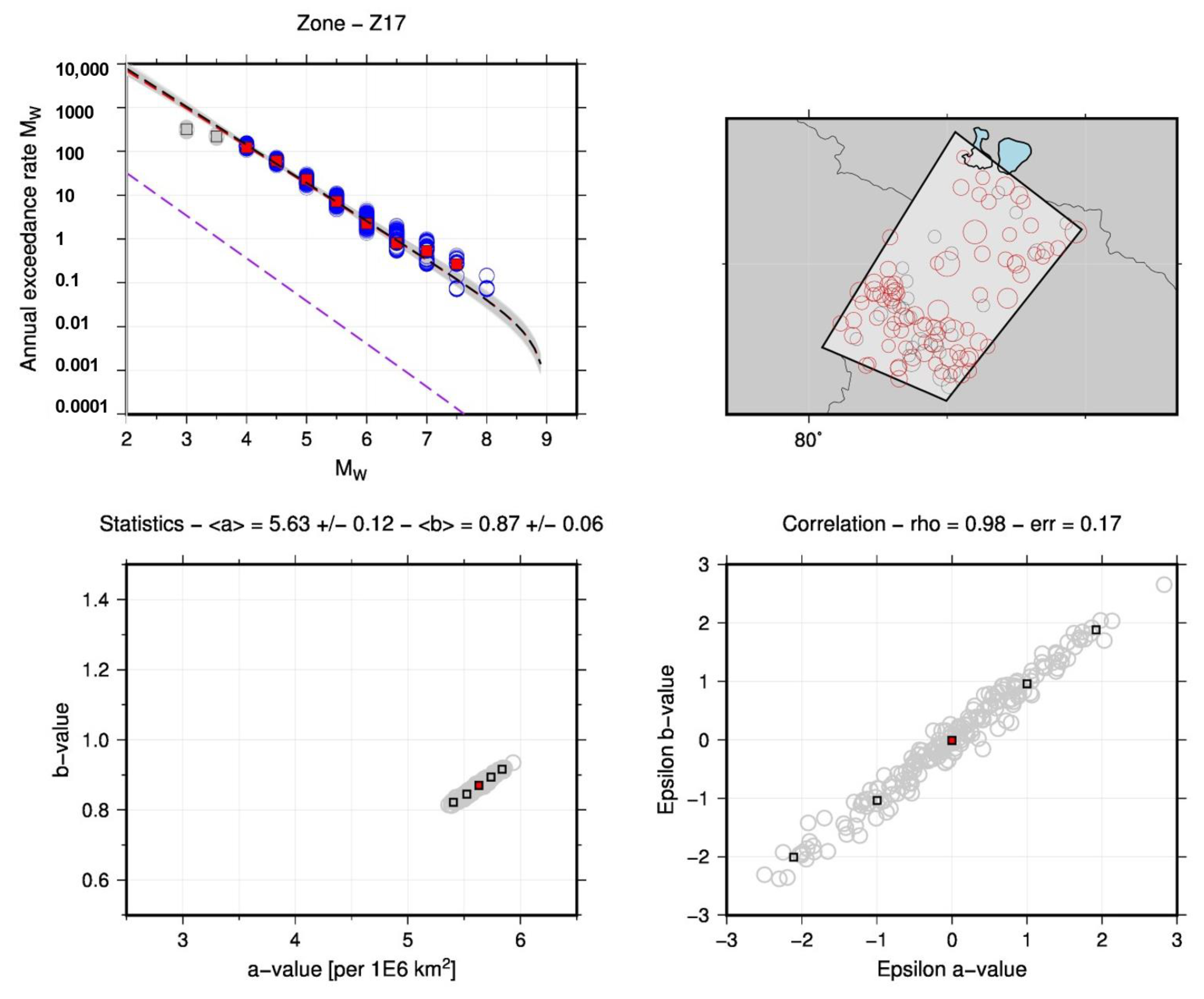Geosciences 13 00220 g008
