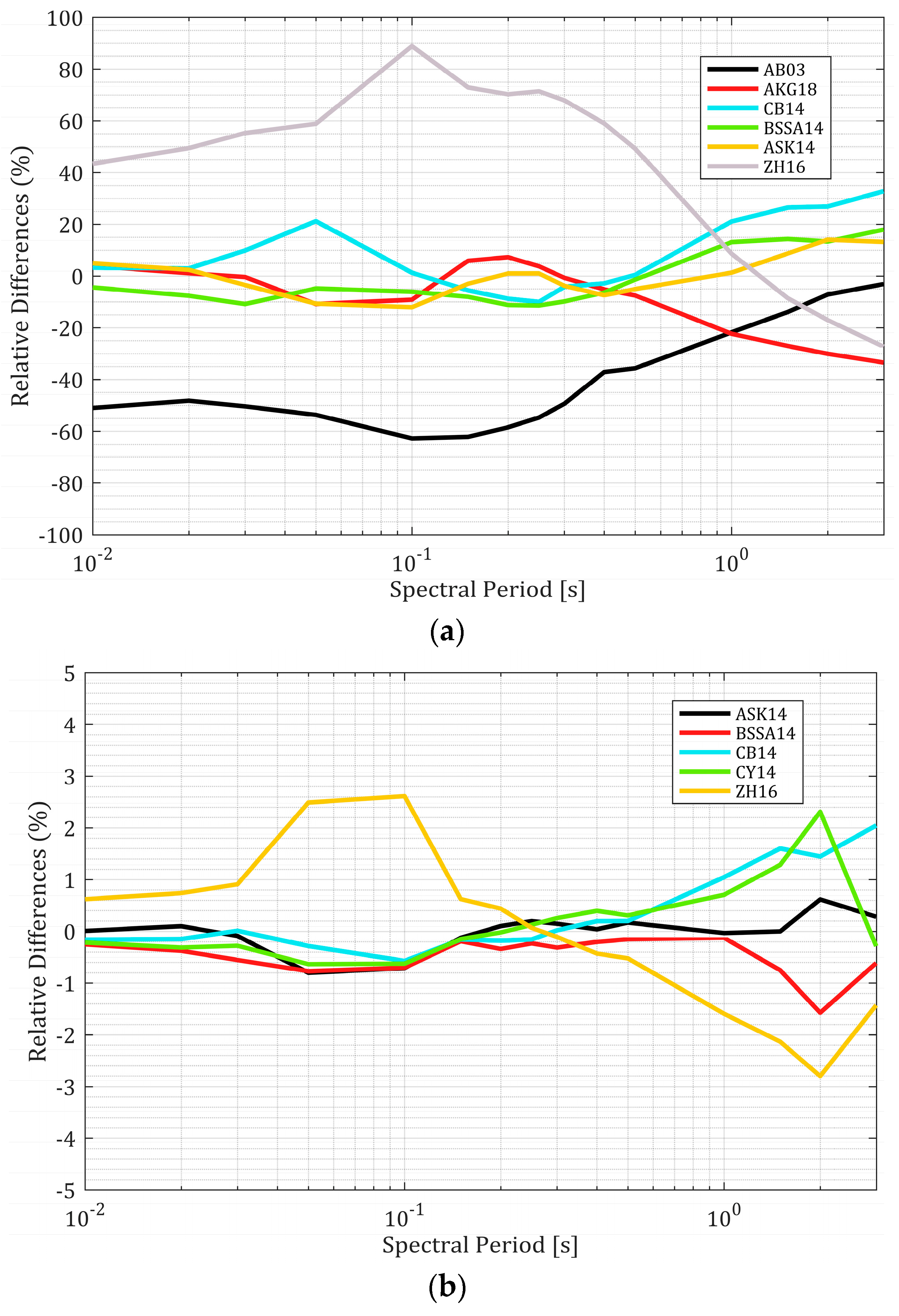 Geosciences 13 00220 g011
