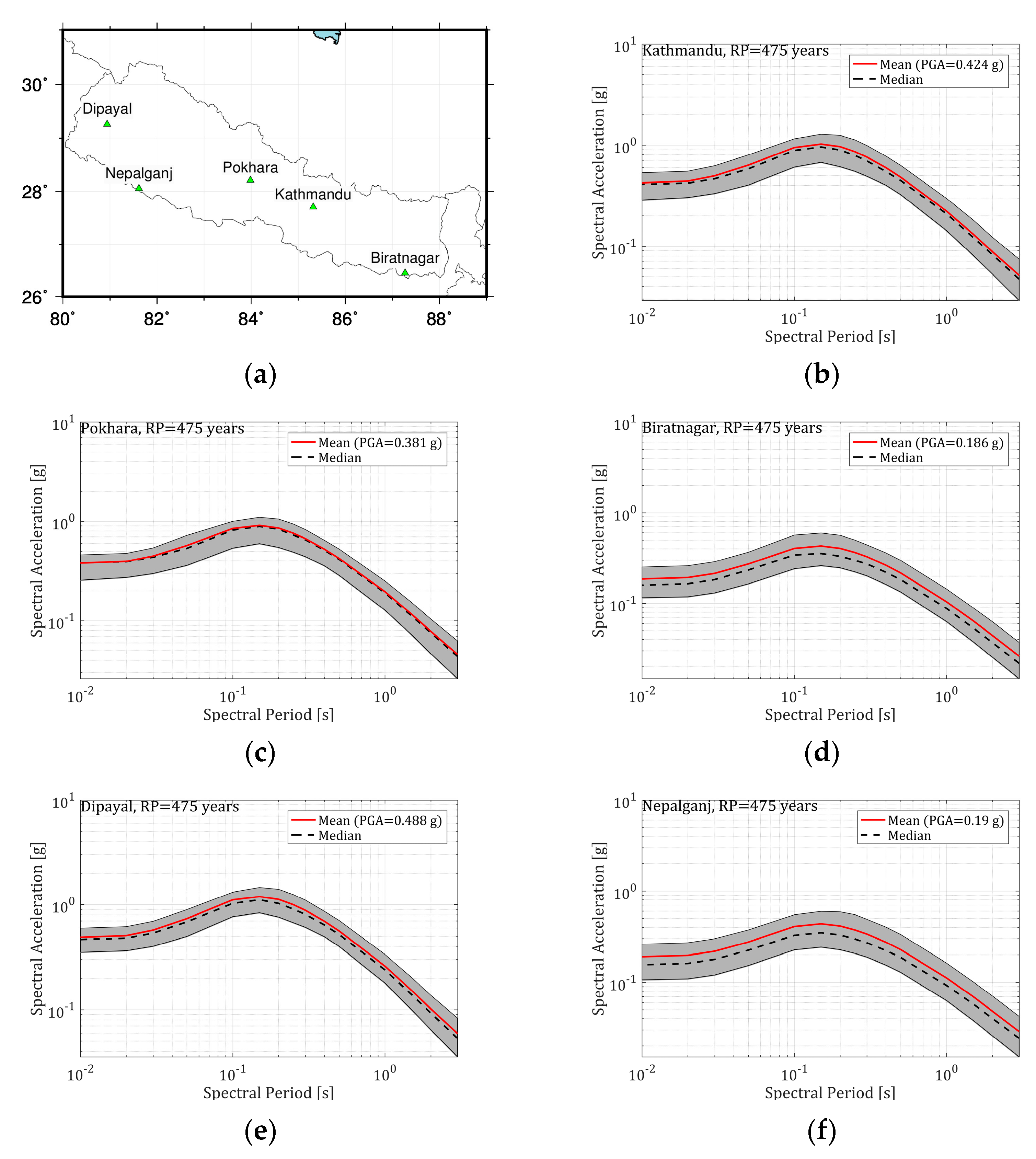 Geosciences 13 00220 g014