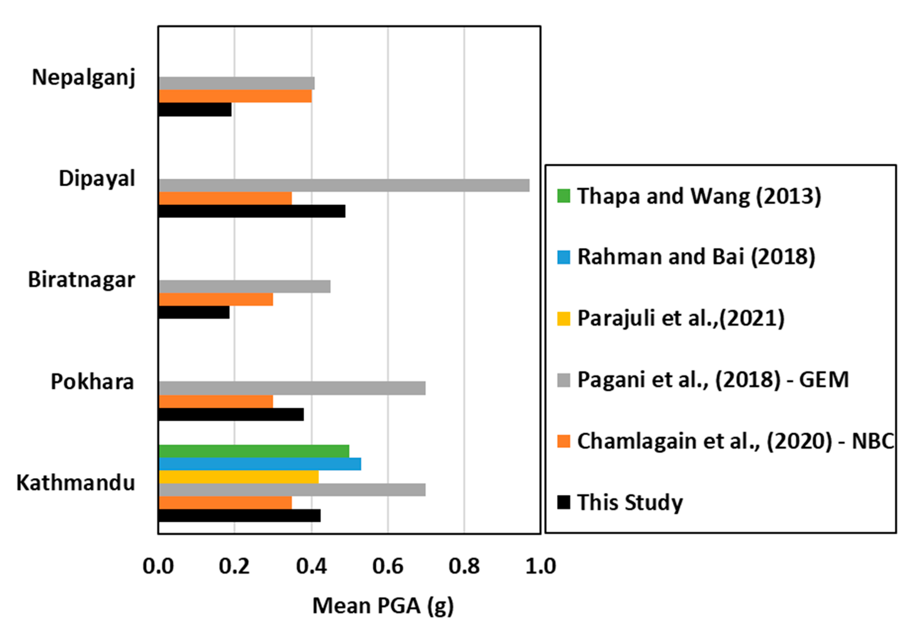 Geosciences 13 00220 g019