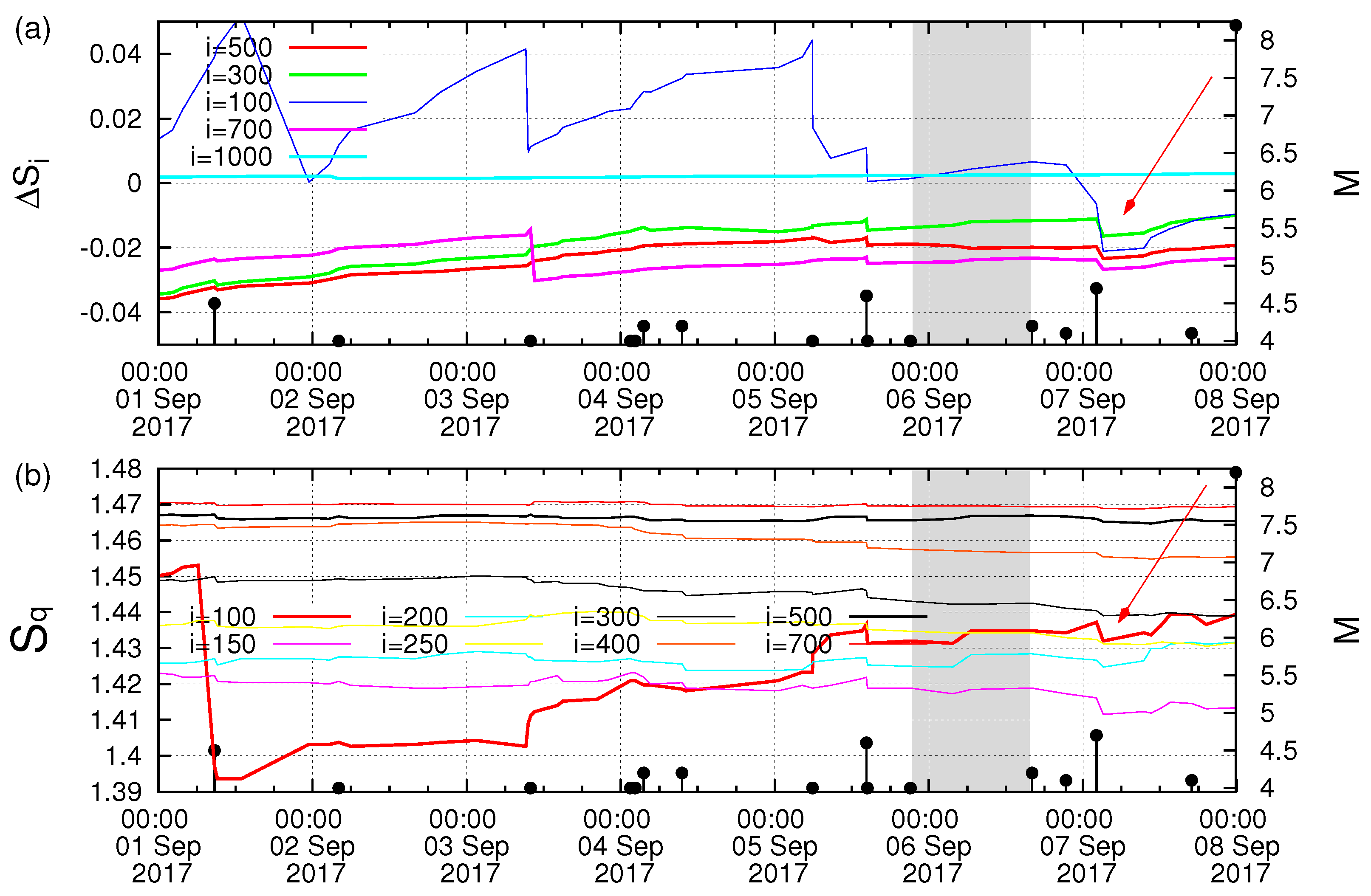 Geosciences 13 00222 g002