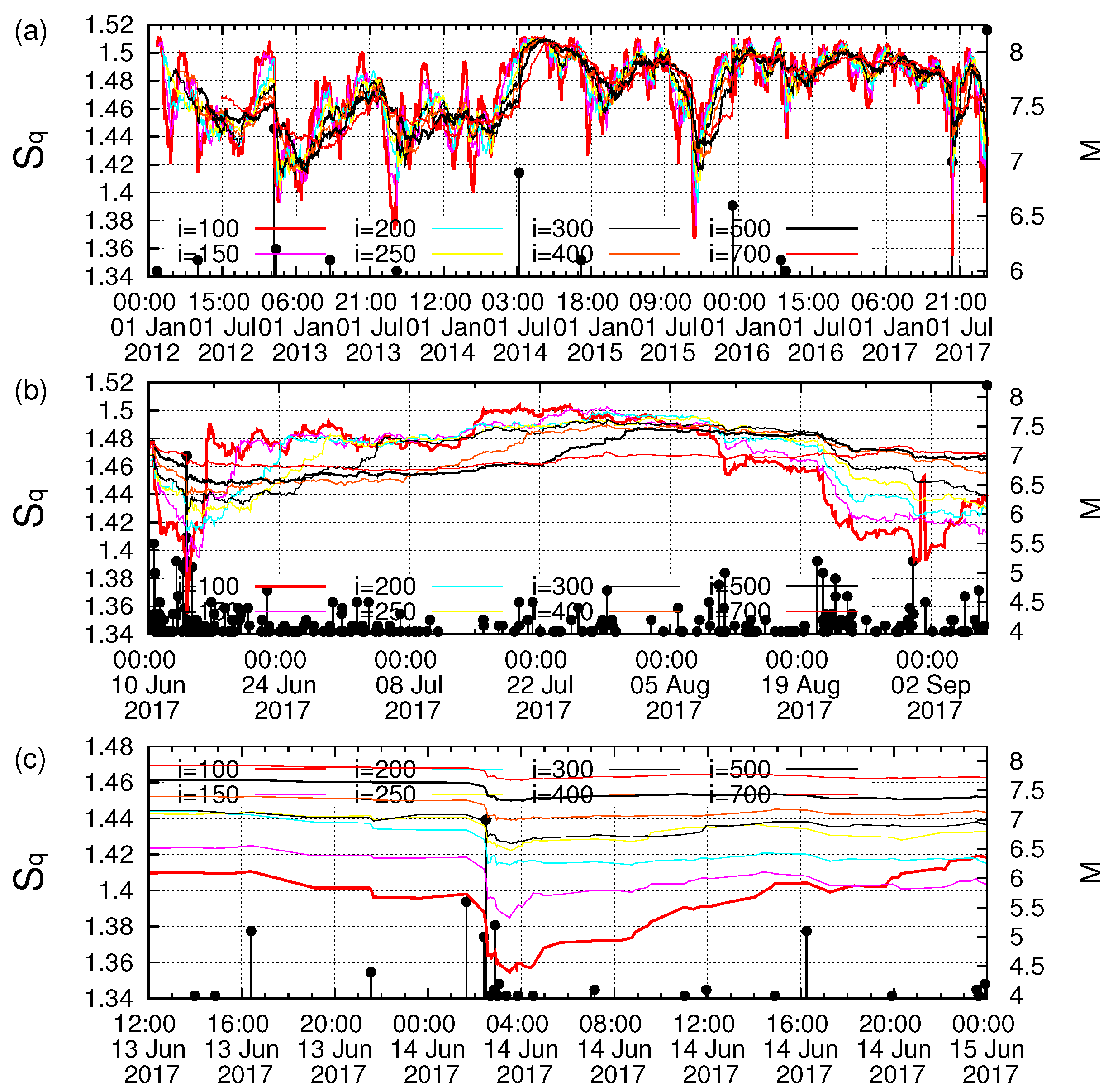 Geosciences 13 00222 g003