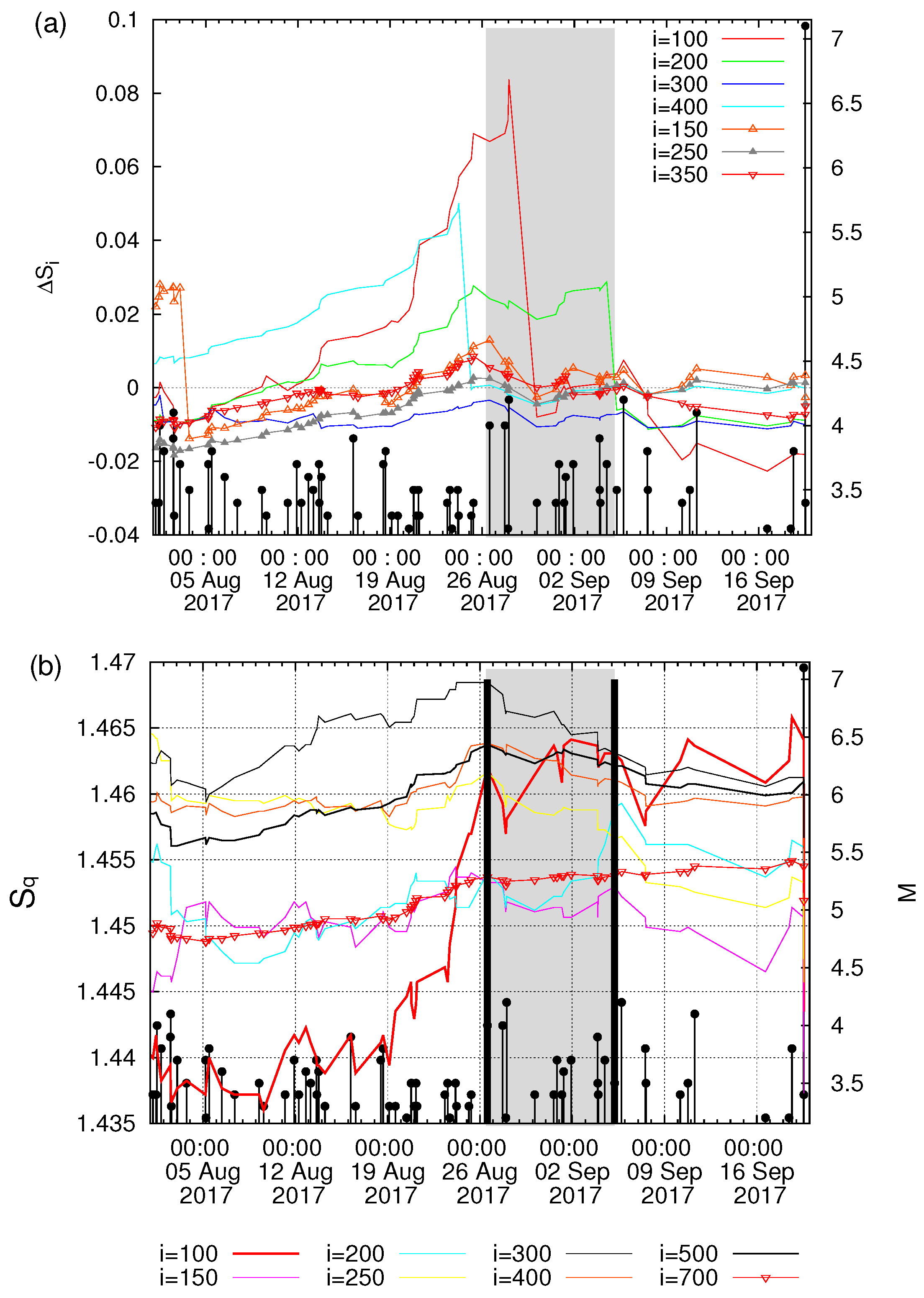 Geosciences 13 00222 g007