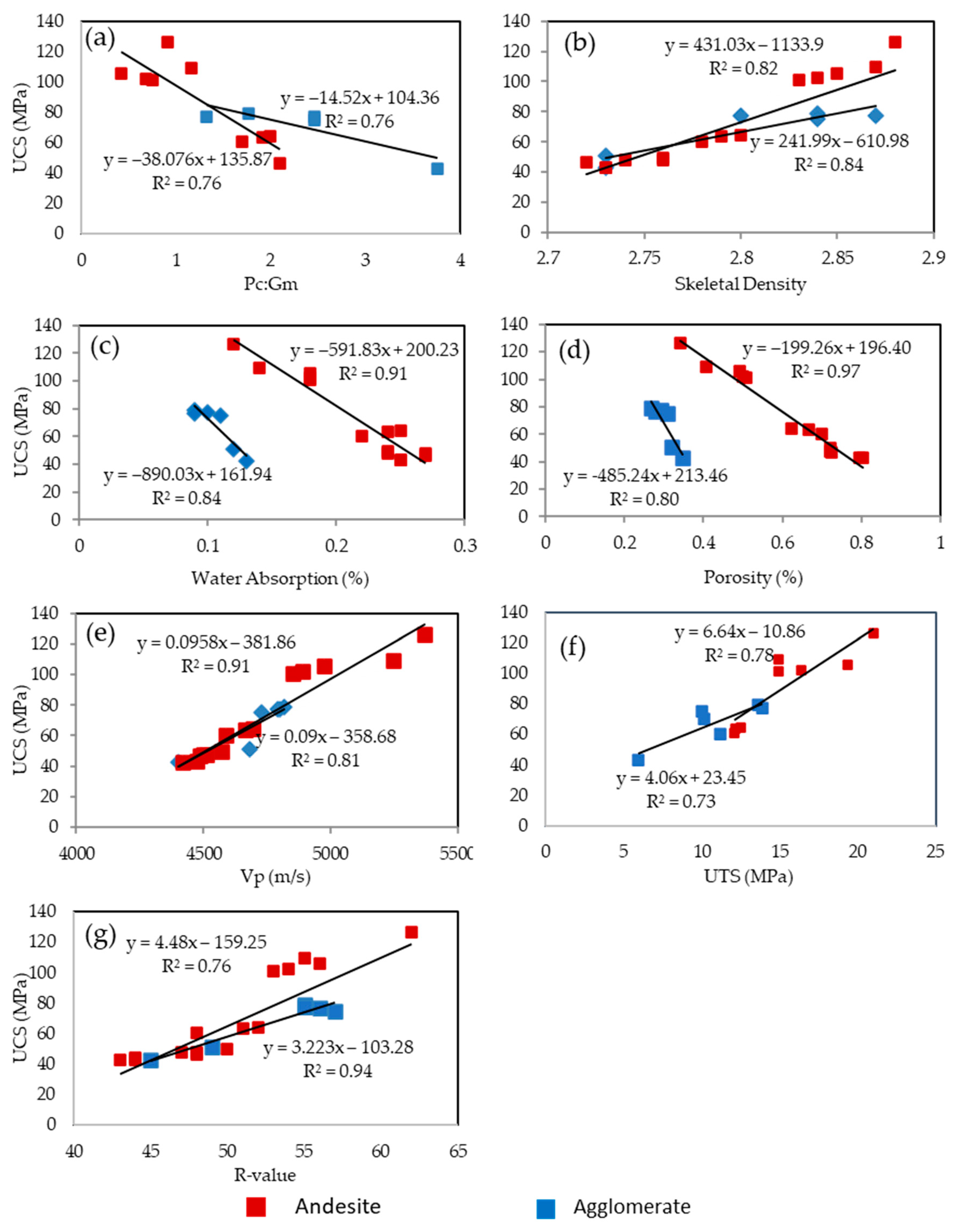 Geosciences 13 00224 g004
