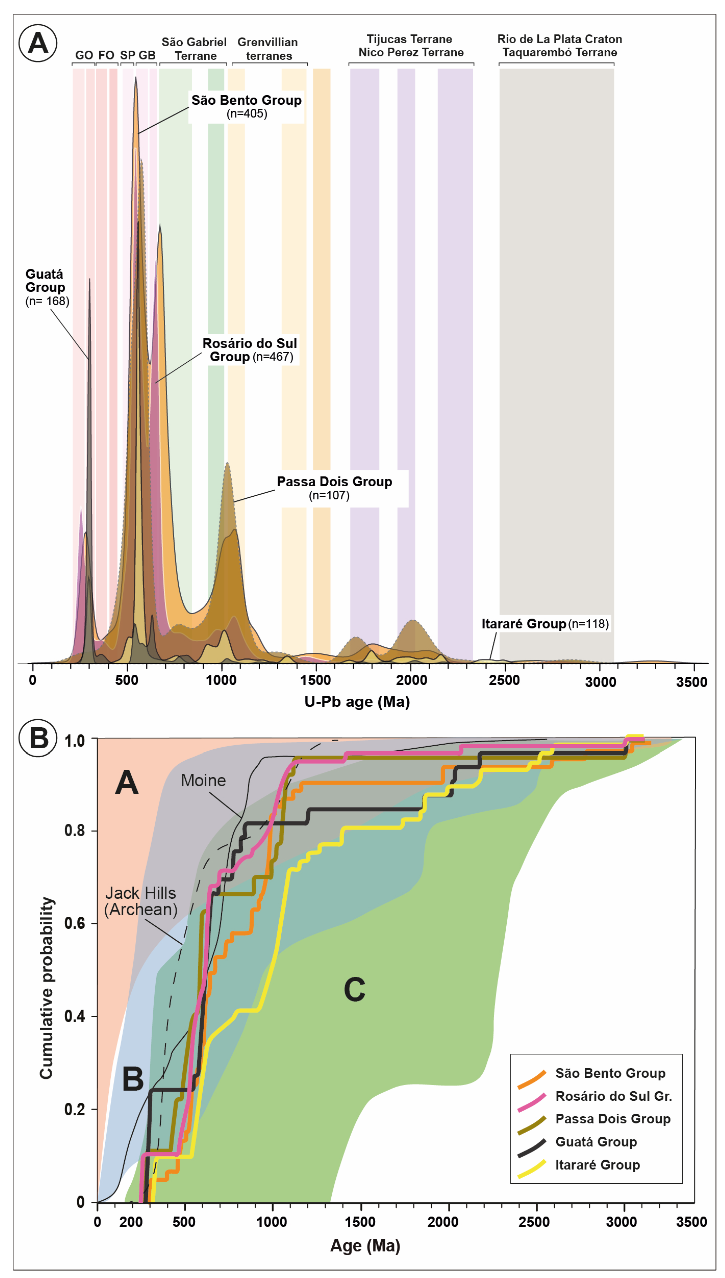 Geosciences 13 00225 g009 Geosciences 13 00225 g009