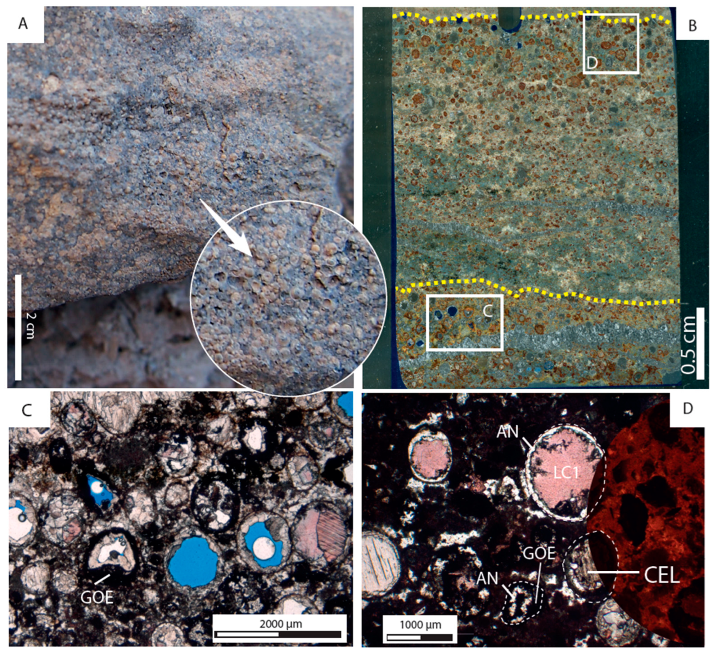 Geosciences 13 00227 g005 Geosciences 13 00227 g005