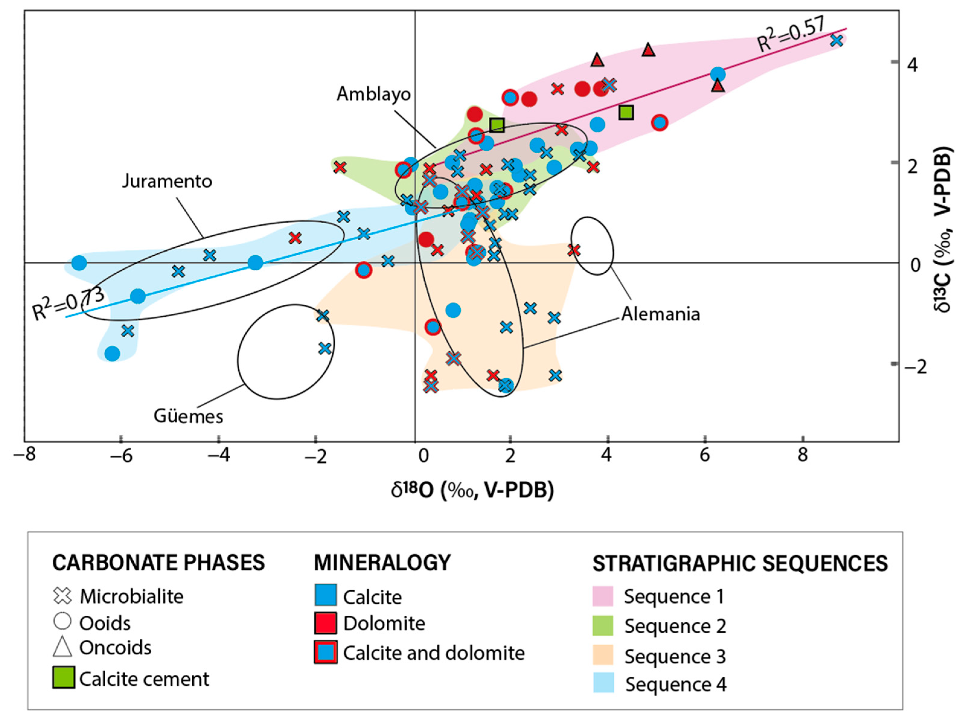 Geosciences 13 00227 g006 Geosciences 13 00227 g006