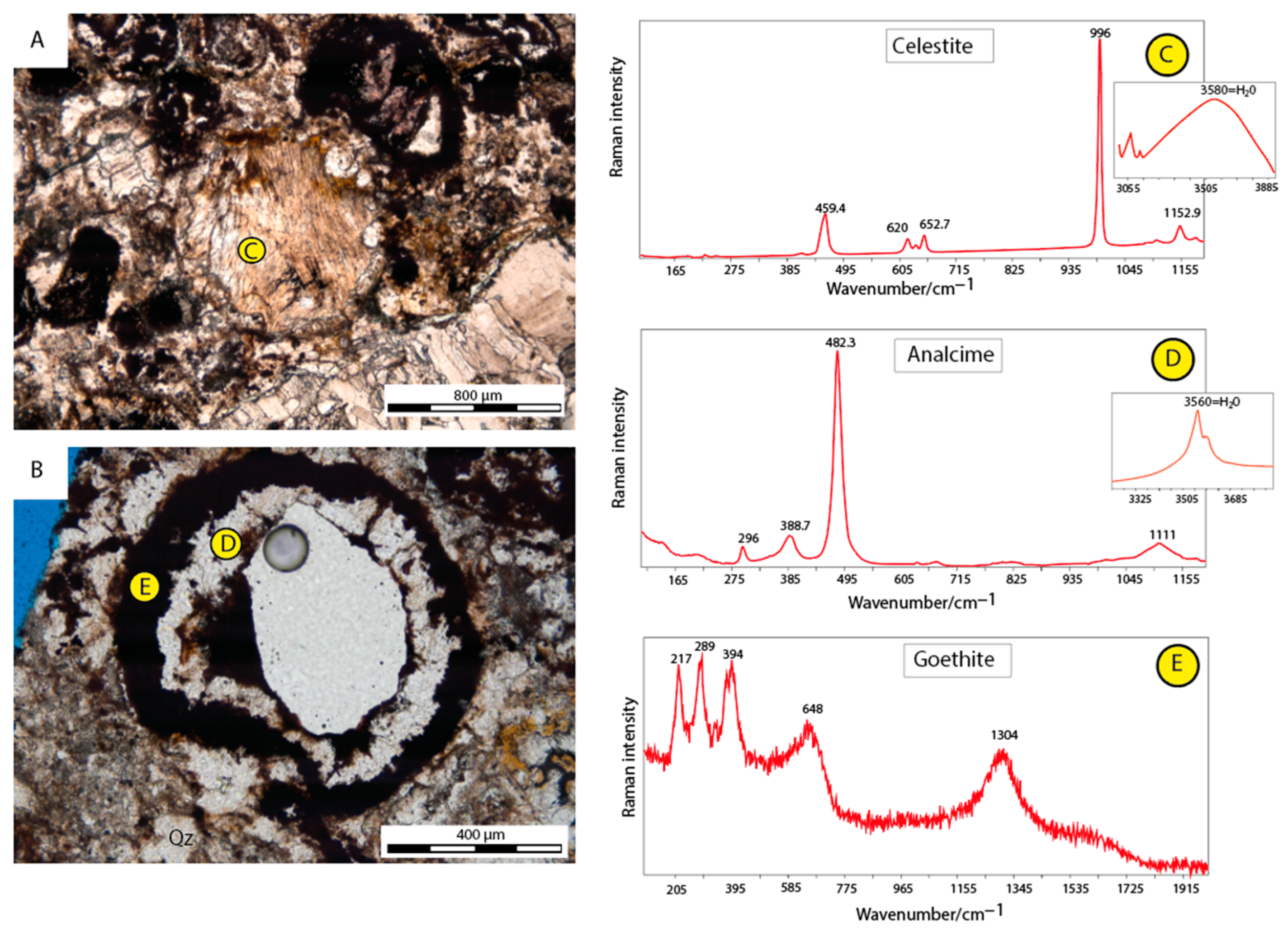 Geosciences 13 00227 g010 Geosciences 13 00227 g010