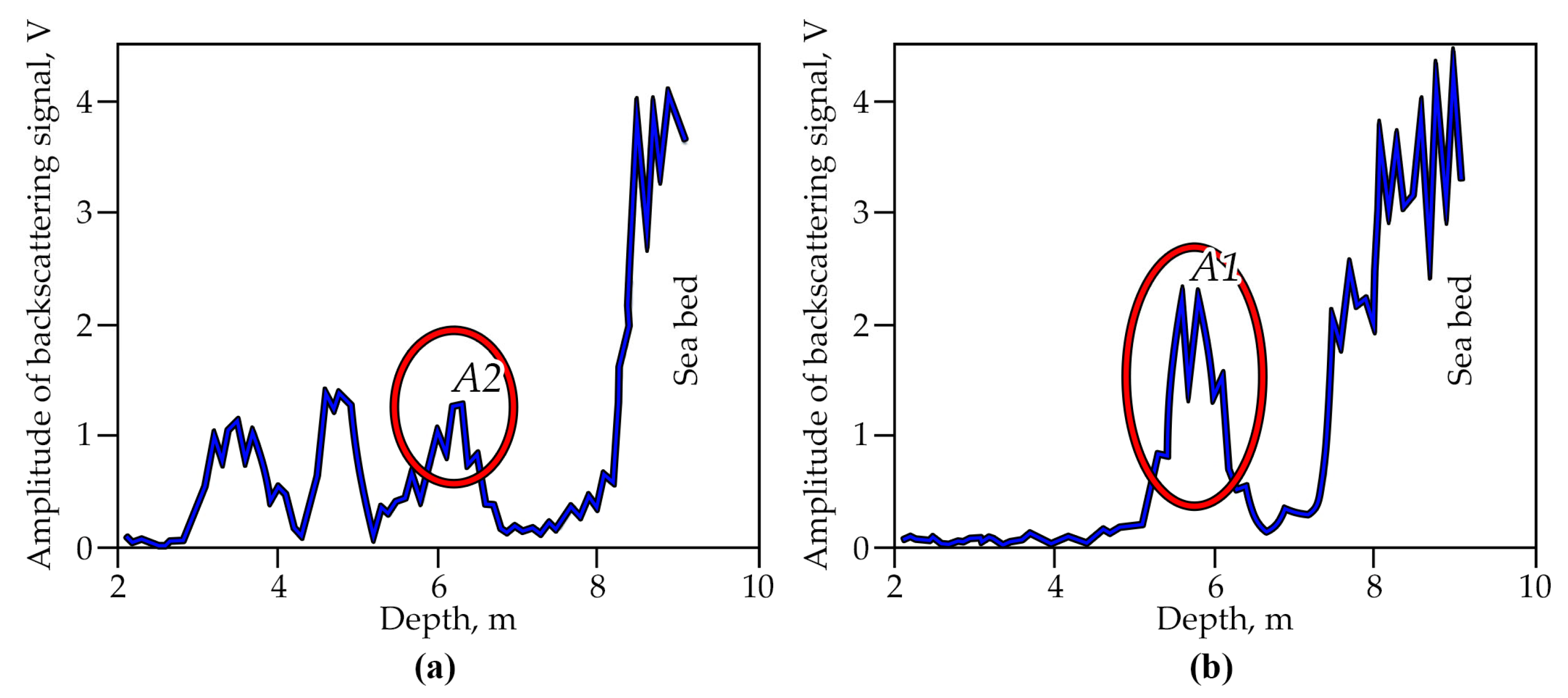 Geosciences 13 00228 g007 Geosciences 13 00228 g007