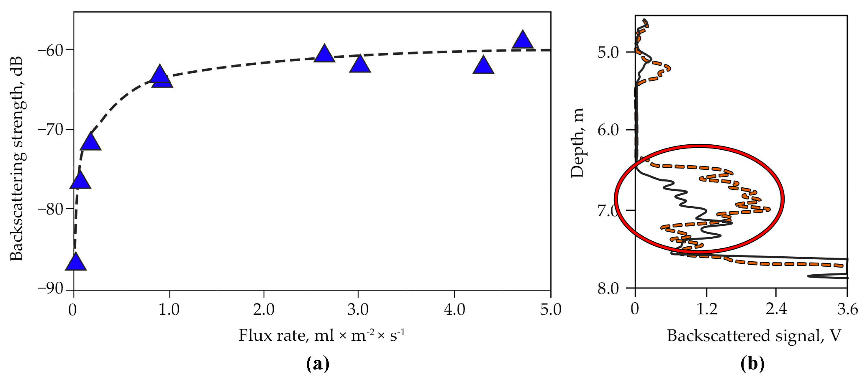 Geosciences 13 00228 g008 Geosciences 13 00228 g008