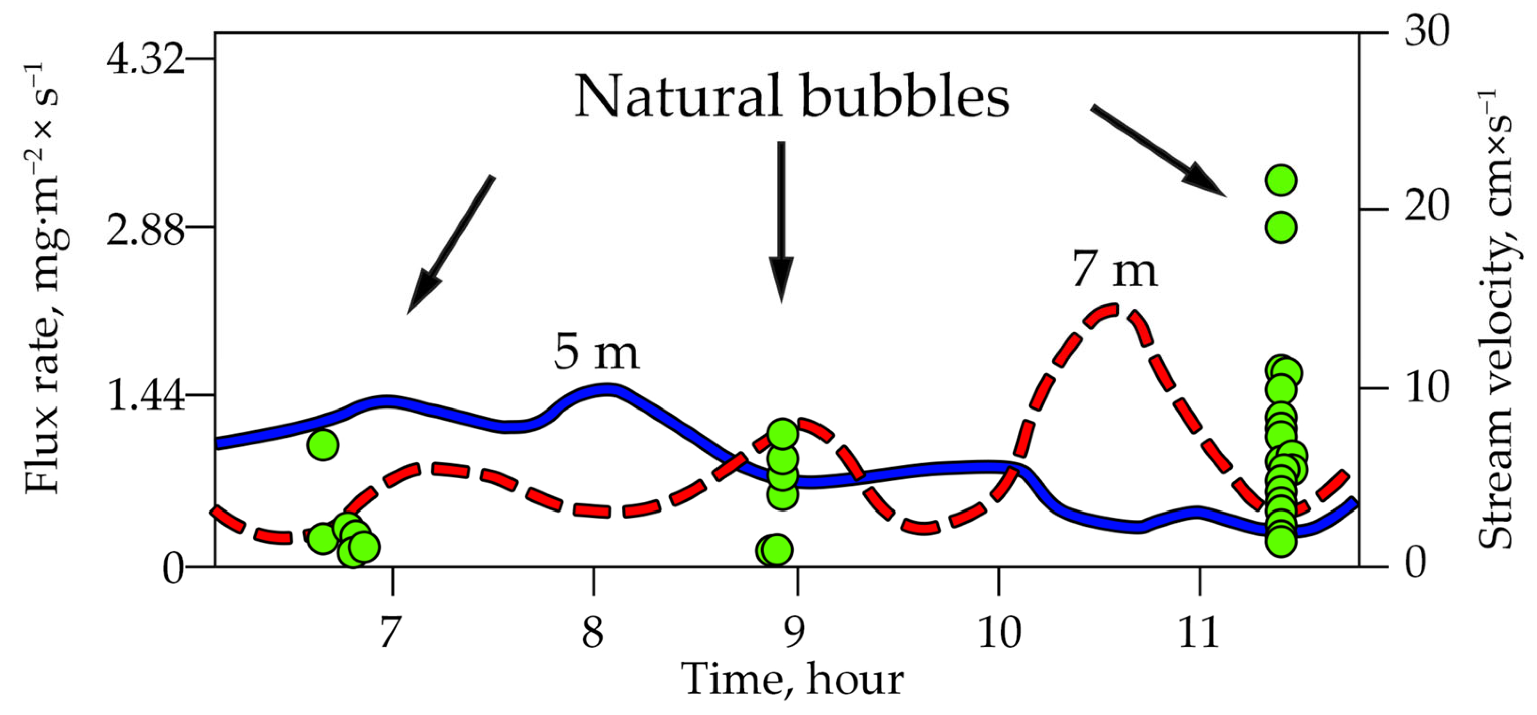 Geosciences 13 00228 g010 Geosciences 13 00228 g010