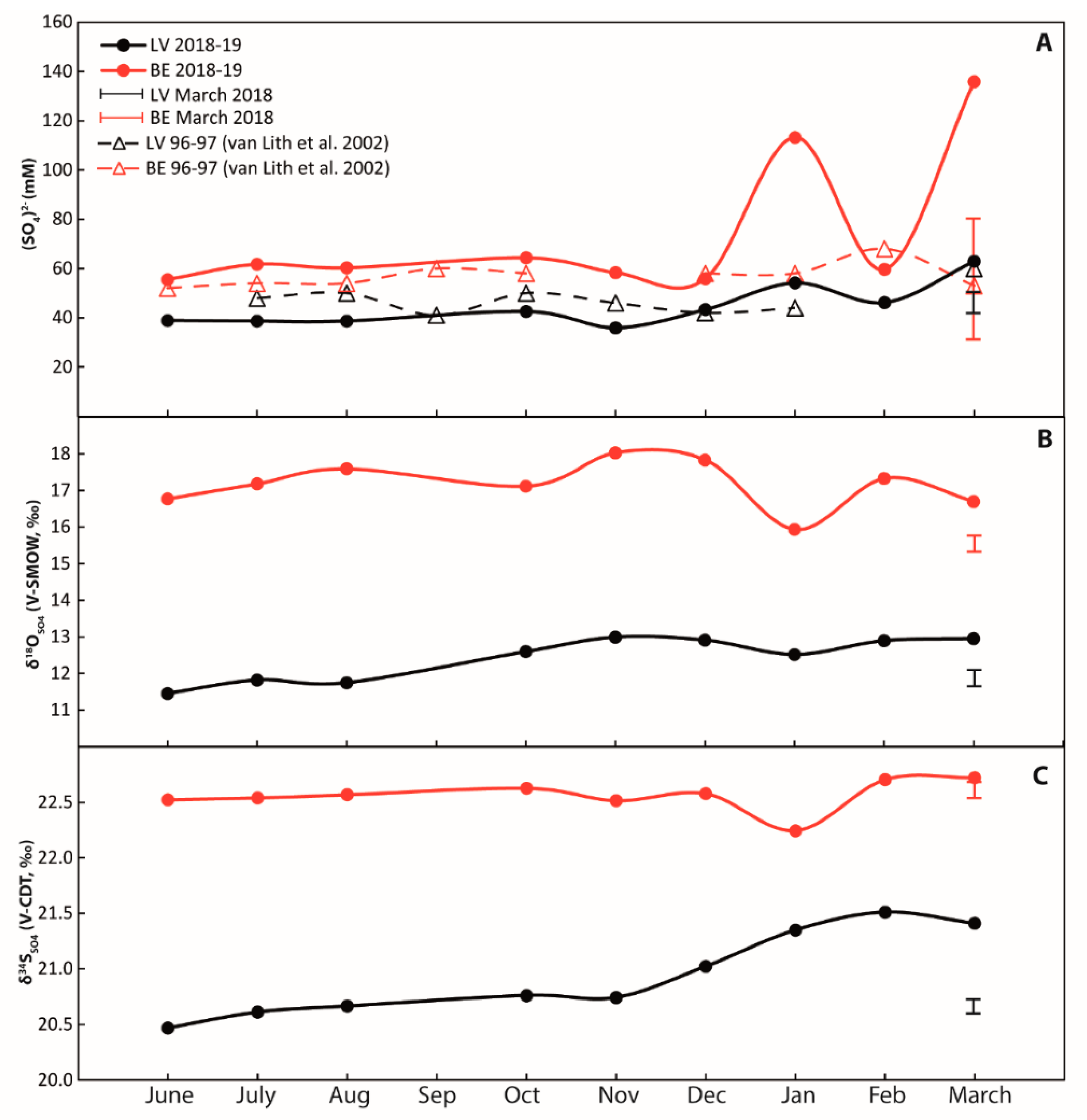 Geosciences 13 00229 g003 Geosciences 13 00229 g003