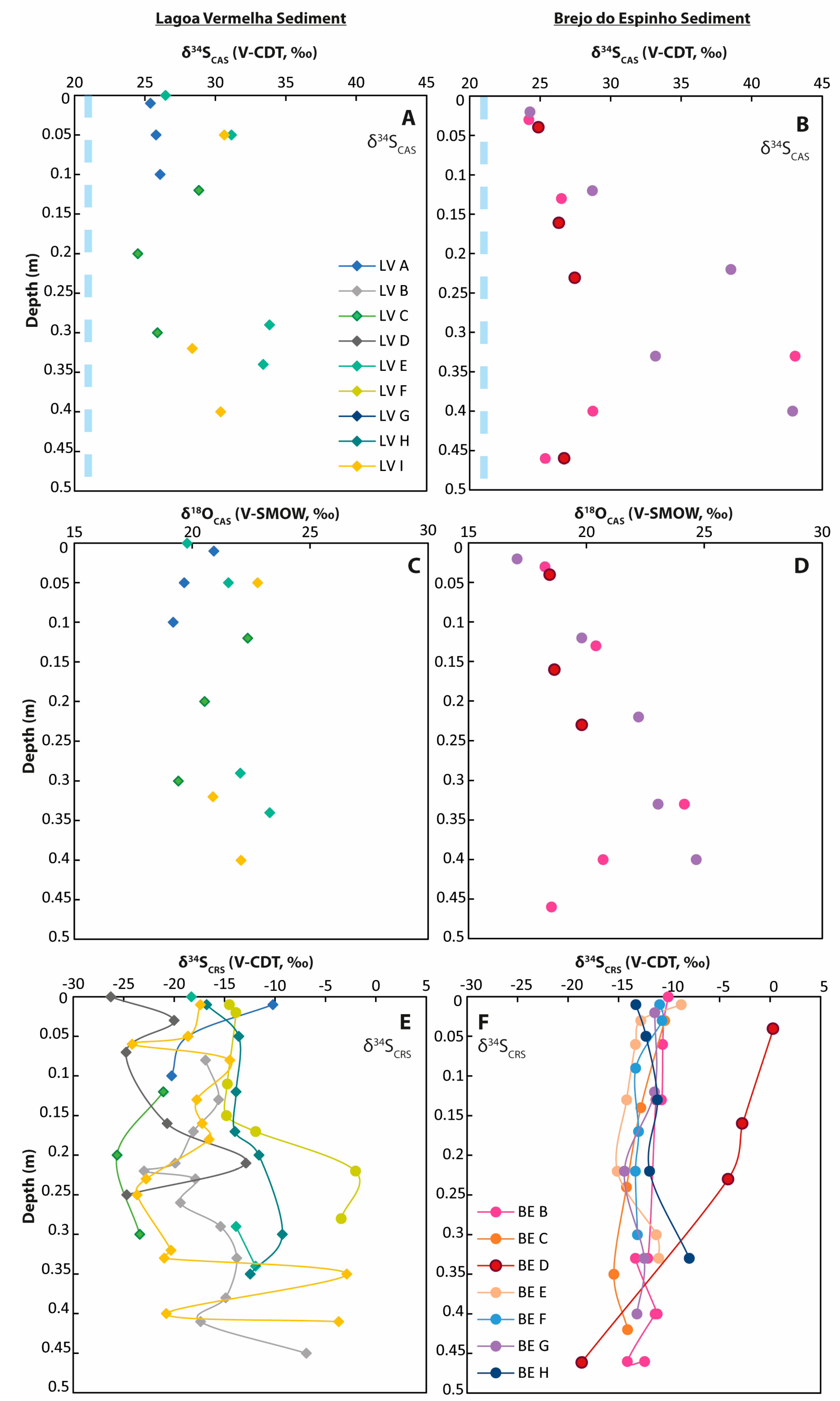 Geosciences 13 00229 g005 Geosciences 13 00229 g005