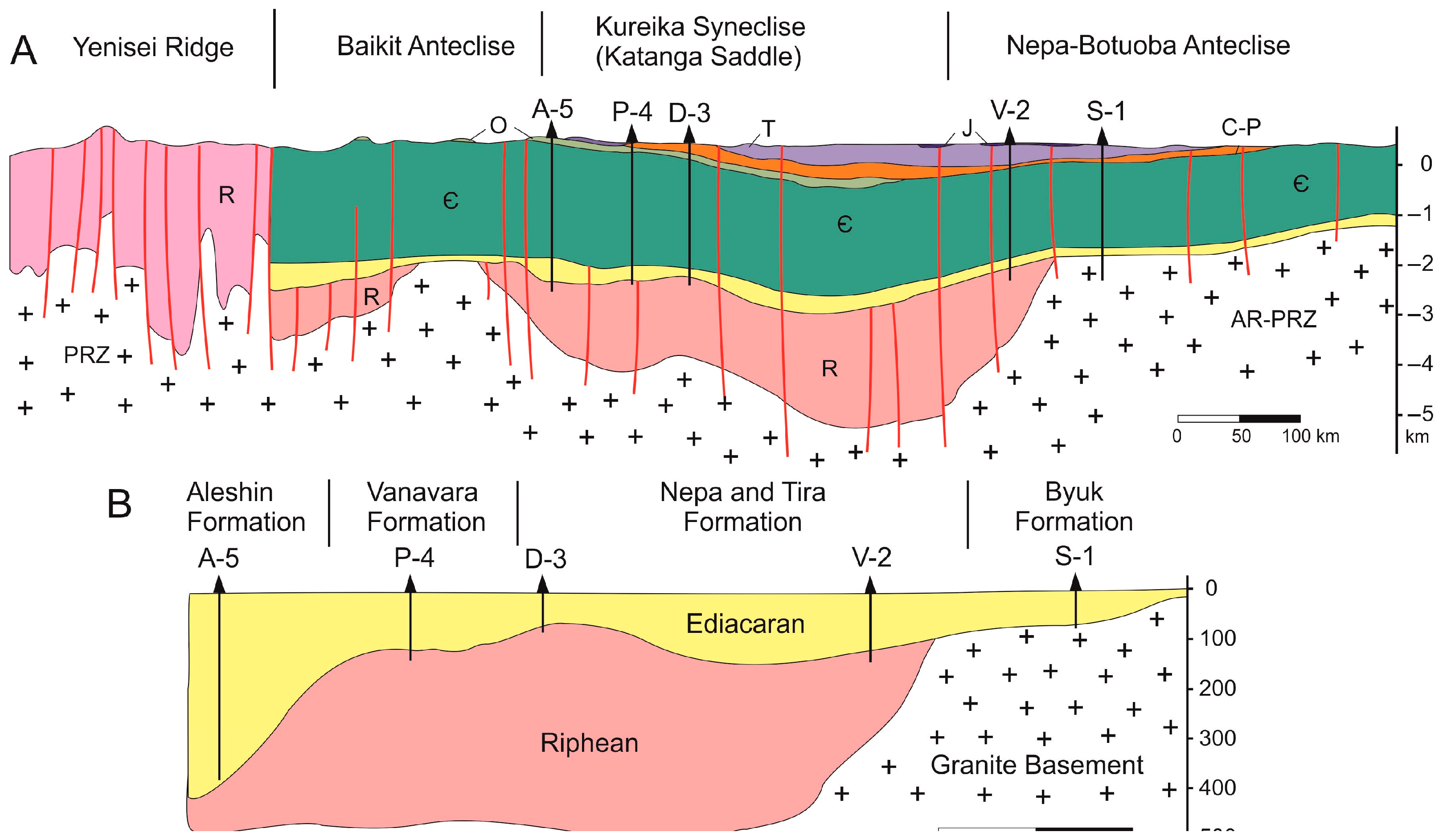 Geosciences 13 00230 g002