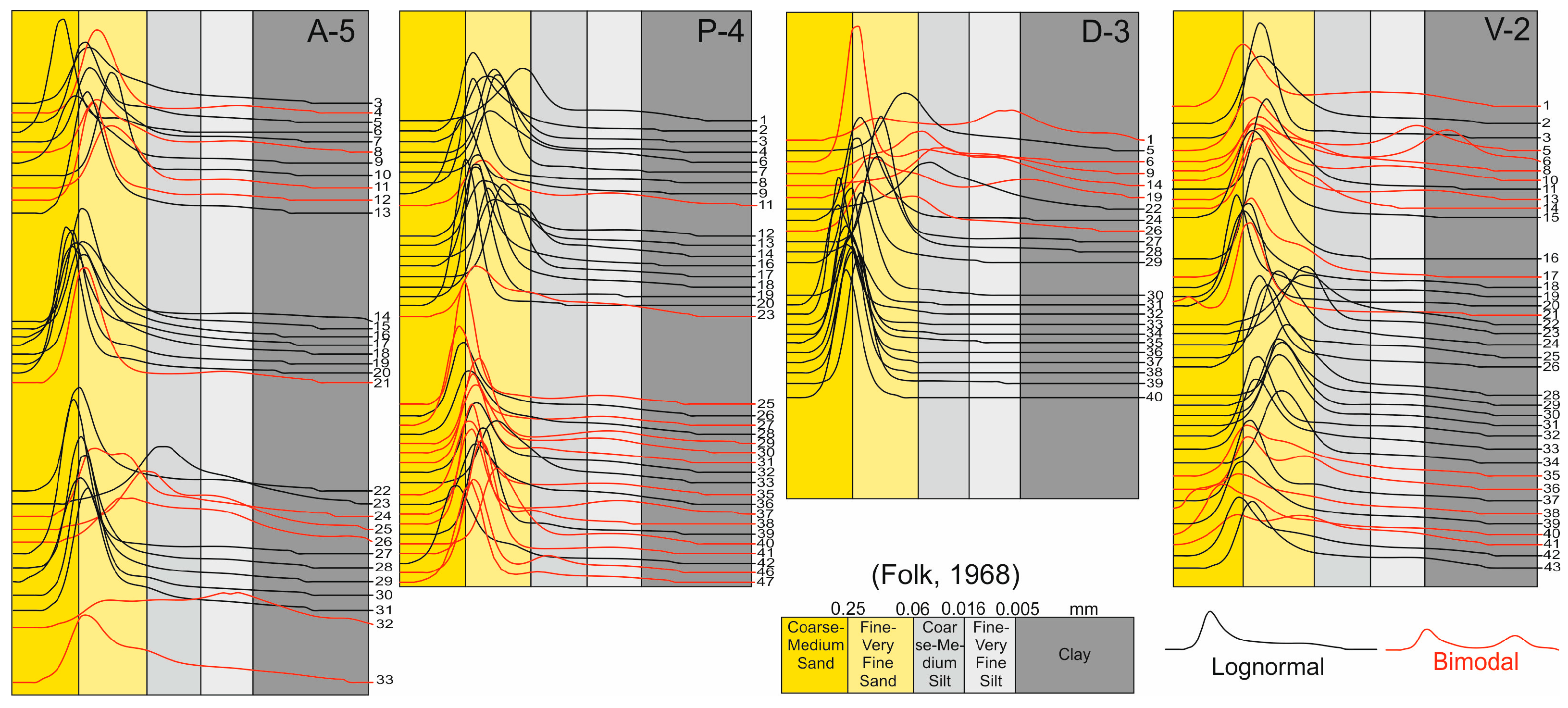 Geosciences 13 00230 g010