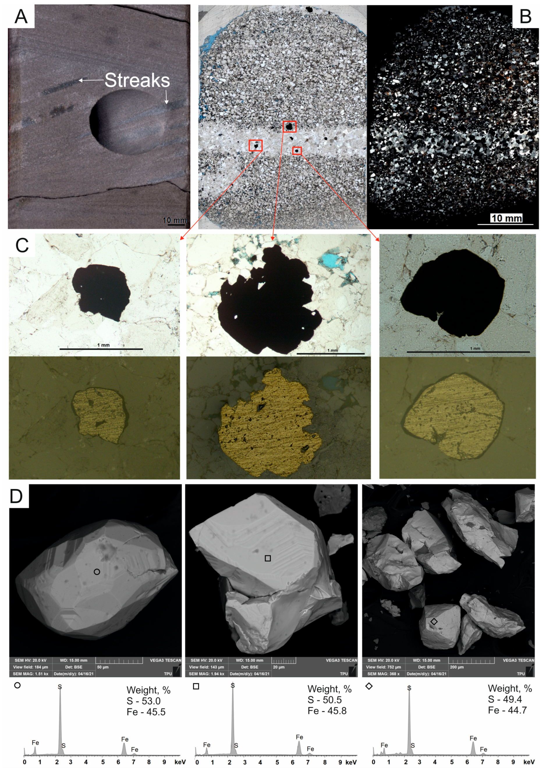 Geosciences 13 00230 g012