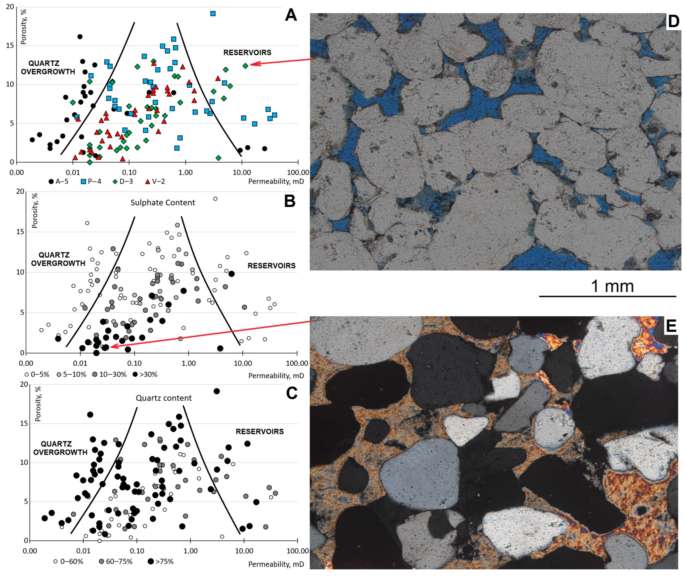 Geosciences 13 00230 g015