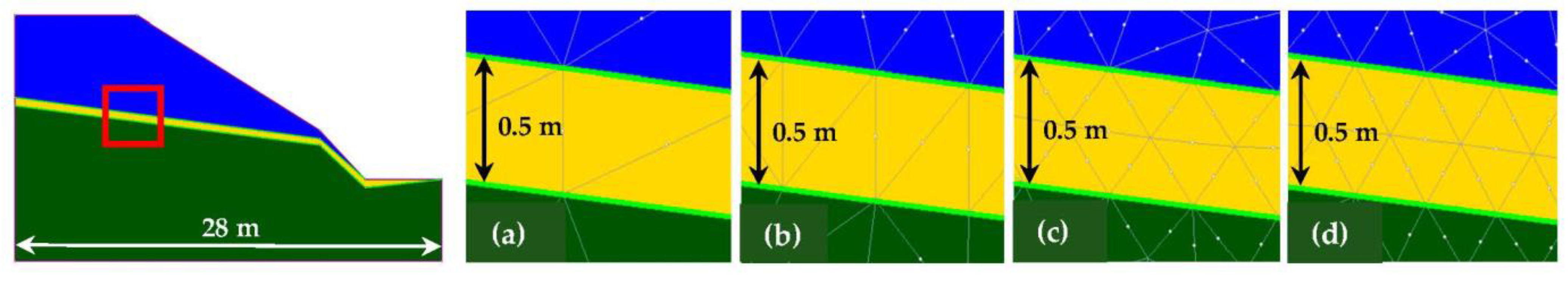 Geosciences 13 00233 g004 550