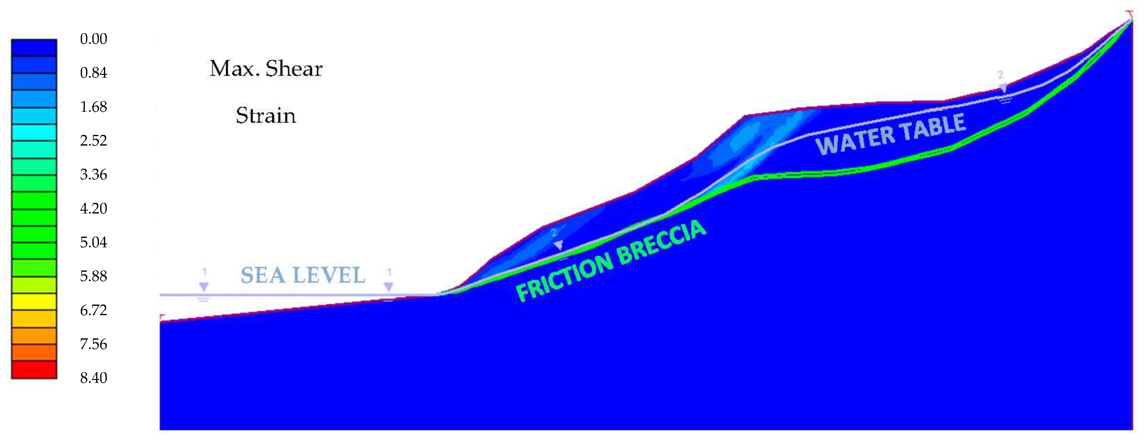 Geosciences 13 00233 g008 550