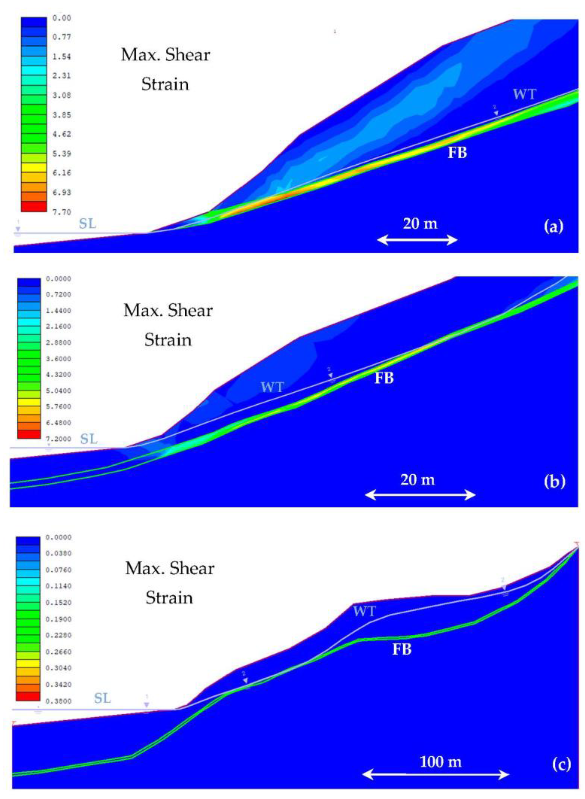 Geosciences 13 00233 g015 550
