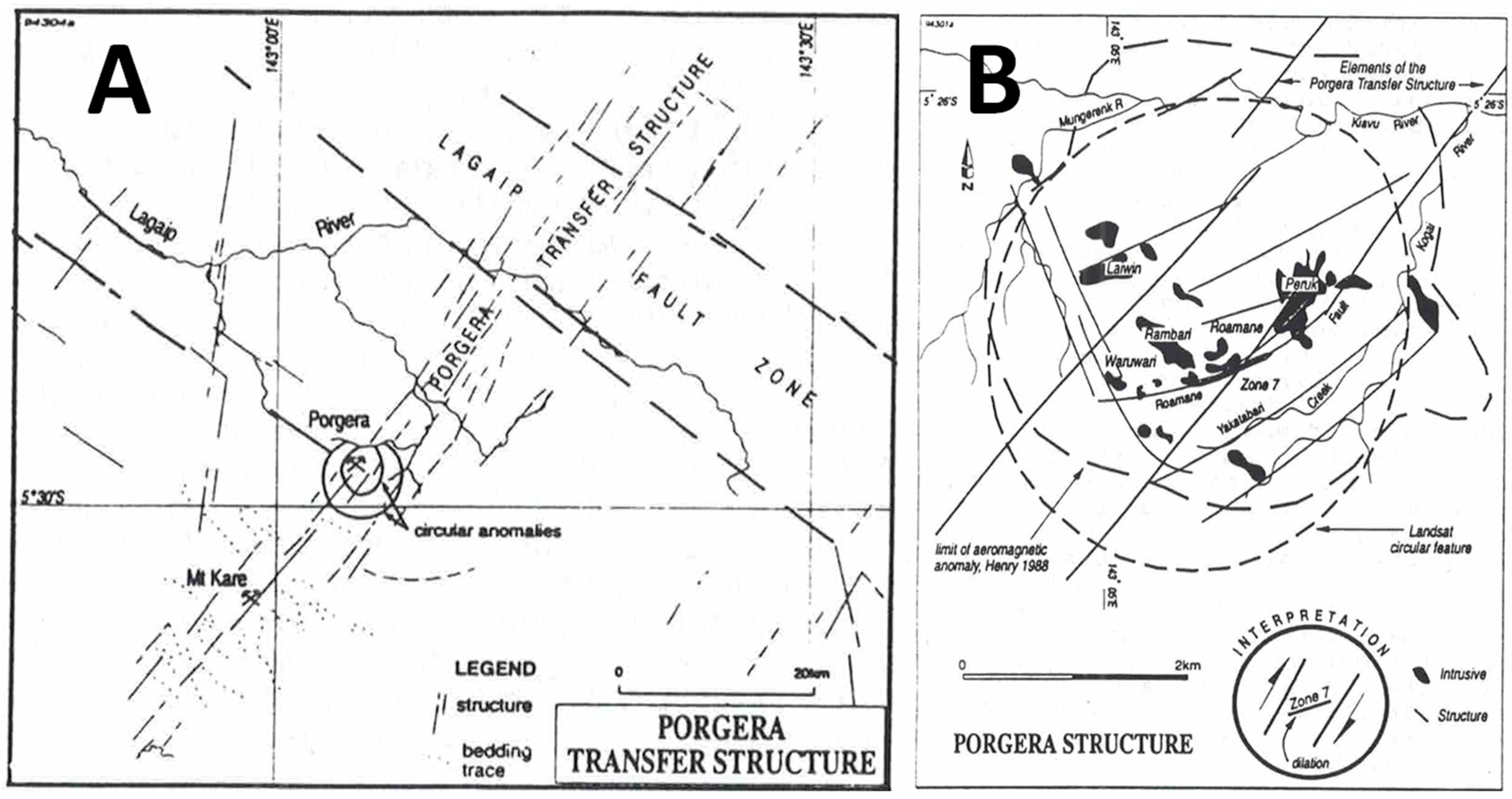 Geosciences 13 00234 g003