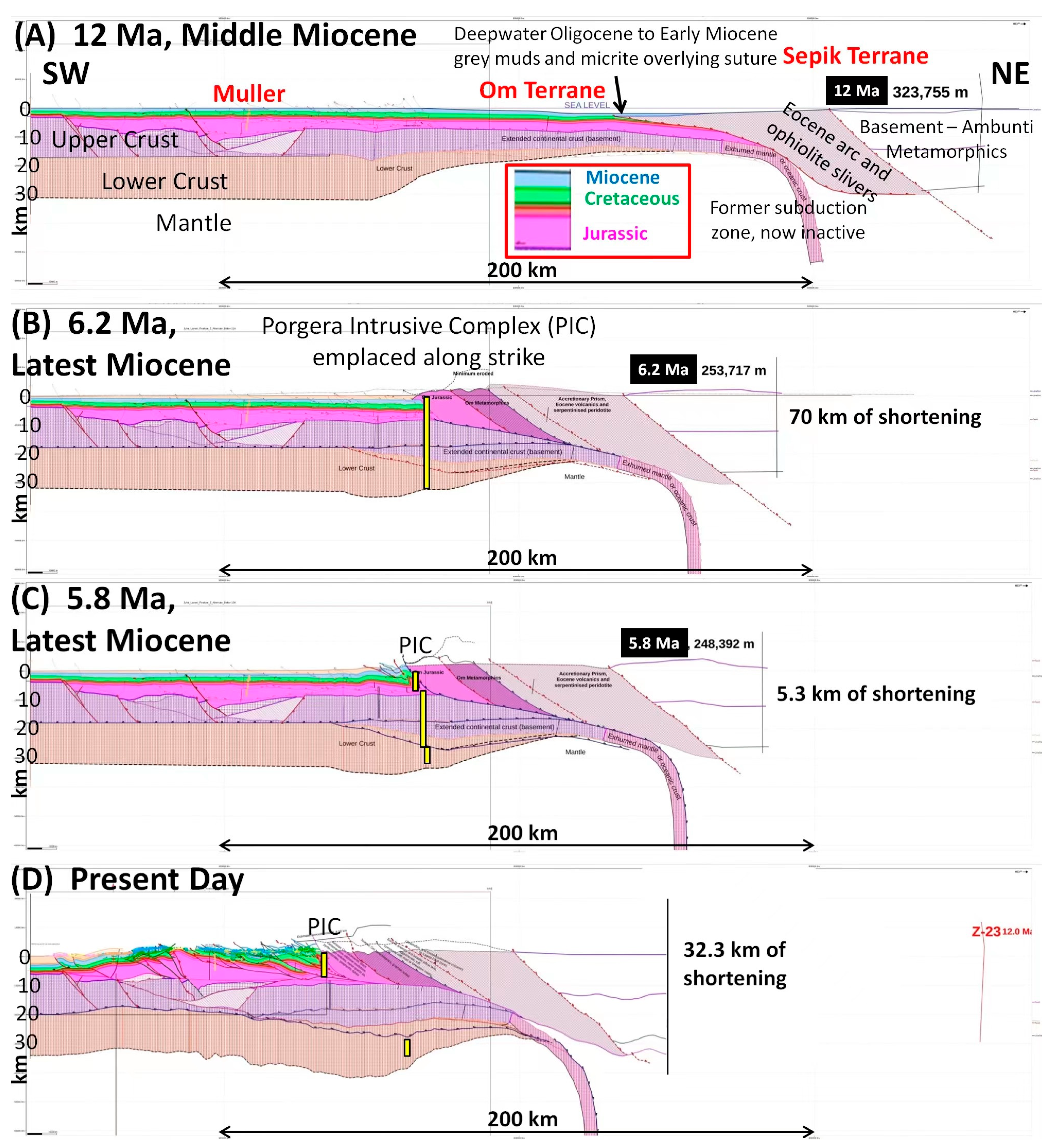 Geosciences 13 00234 g004