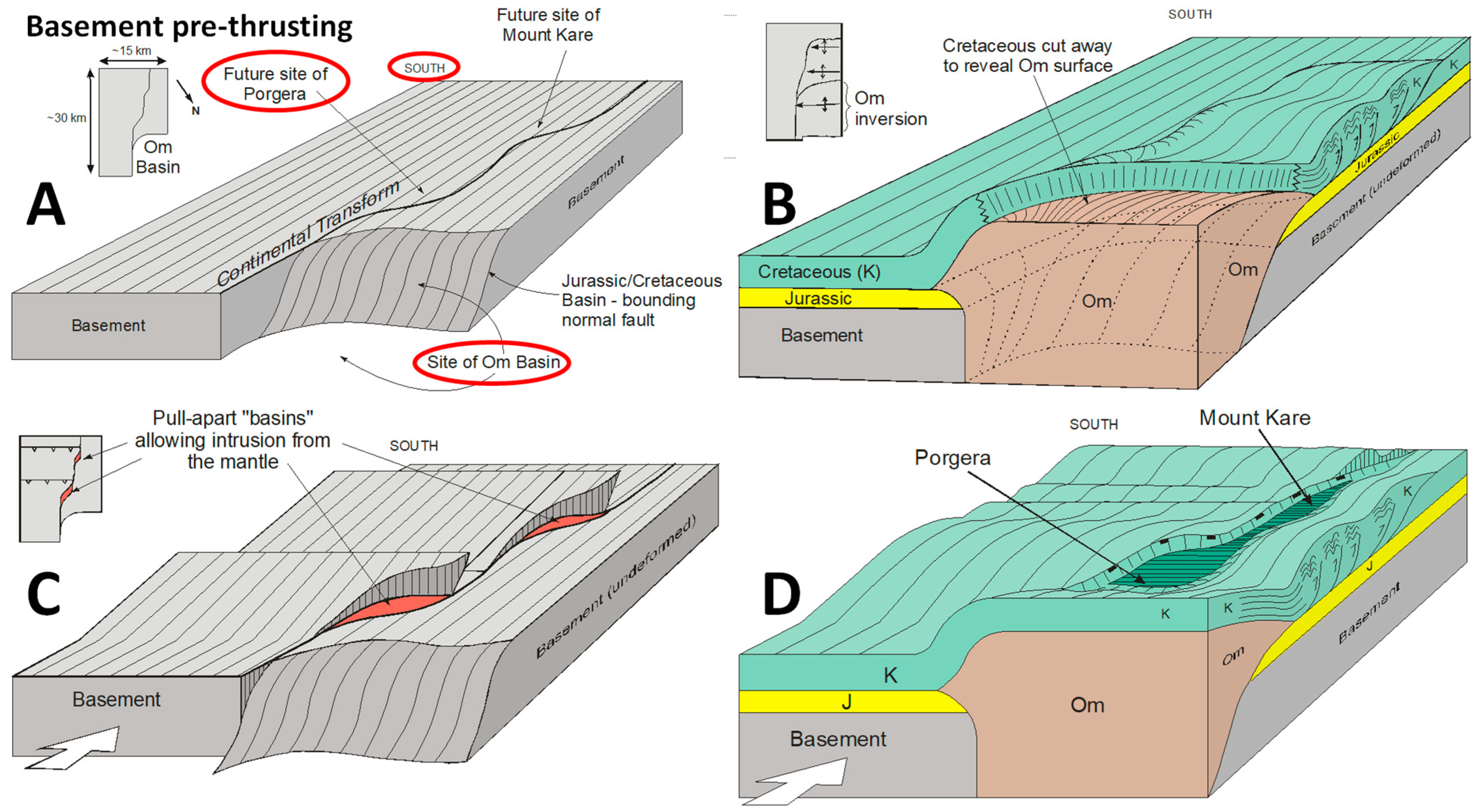 Geosciences 13 00234 g005