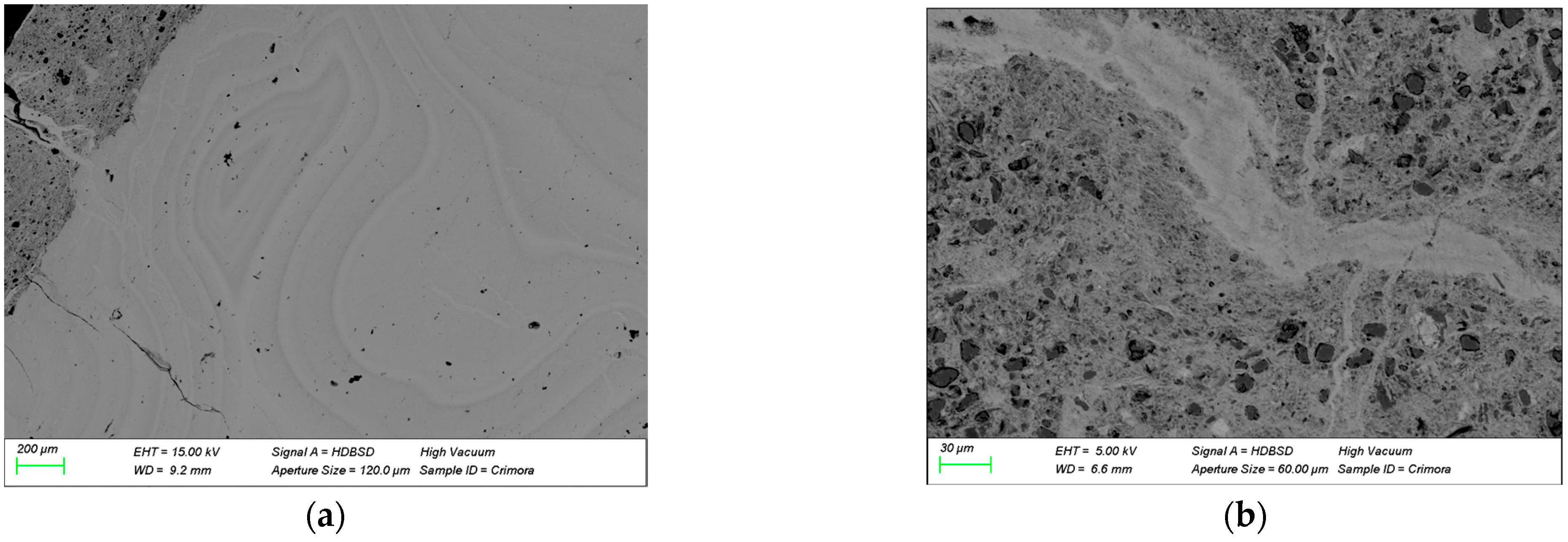 Geosciences 13 00235 g005