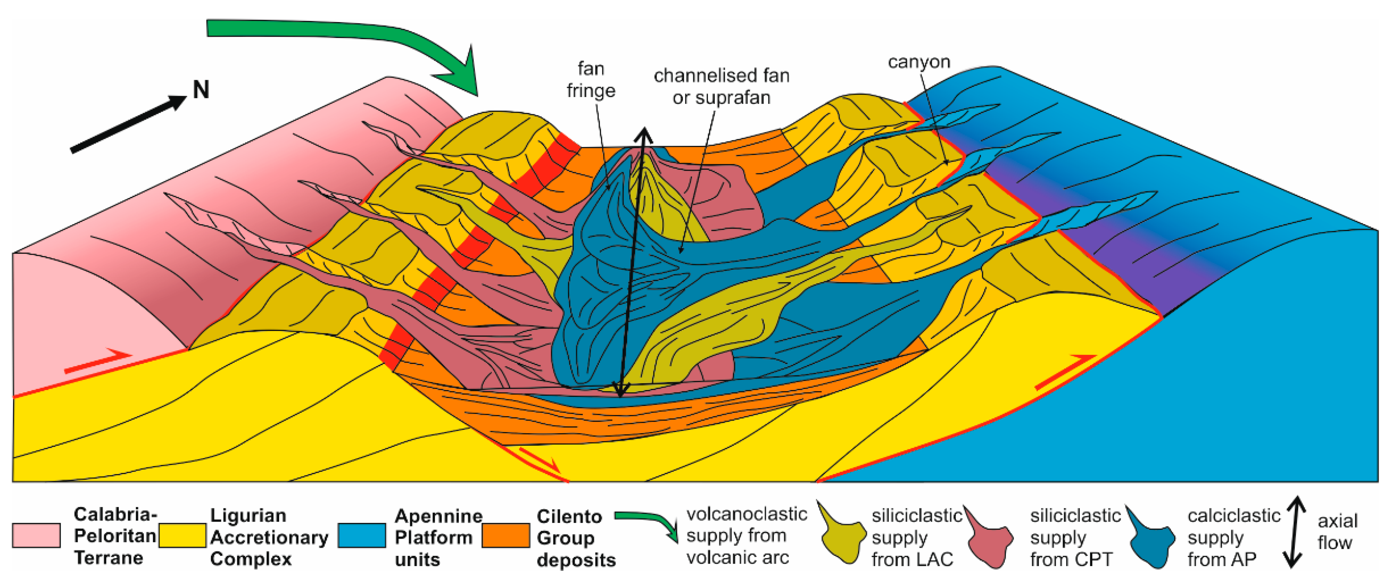 Geosciences 13 00238 g009 Geosciences 13 00238 g009