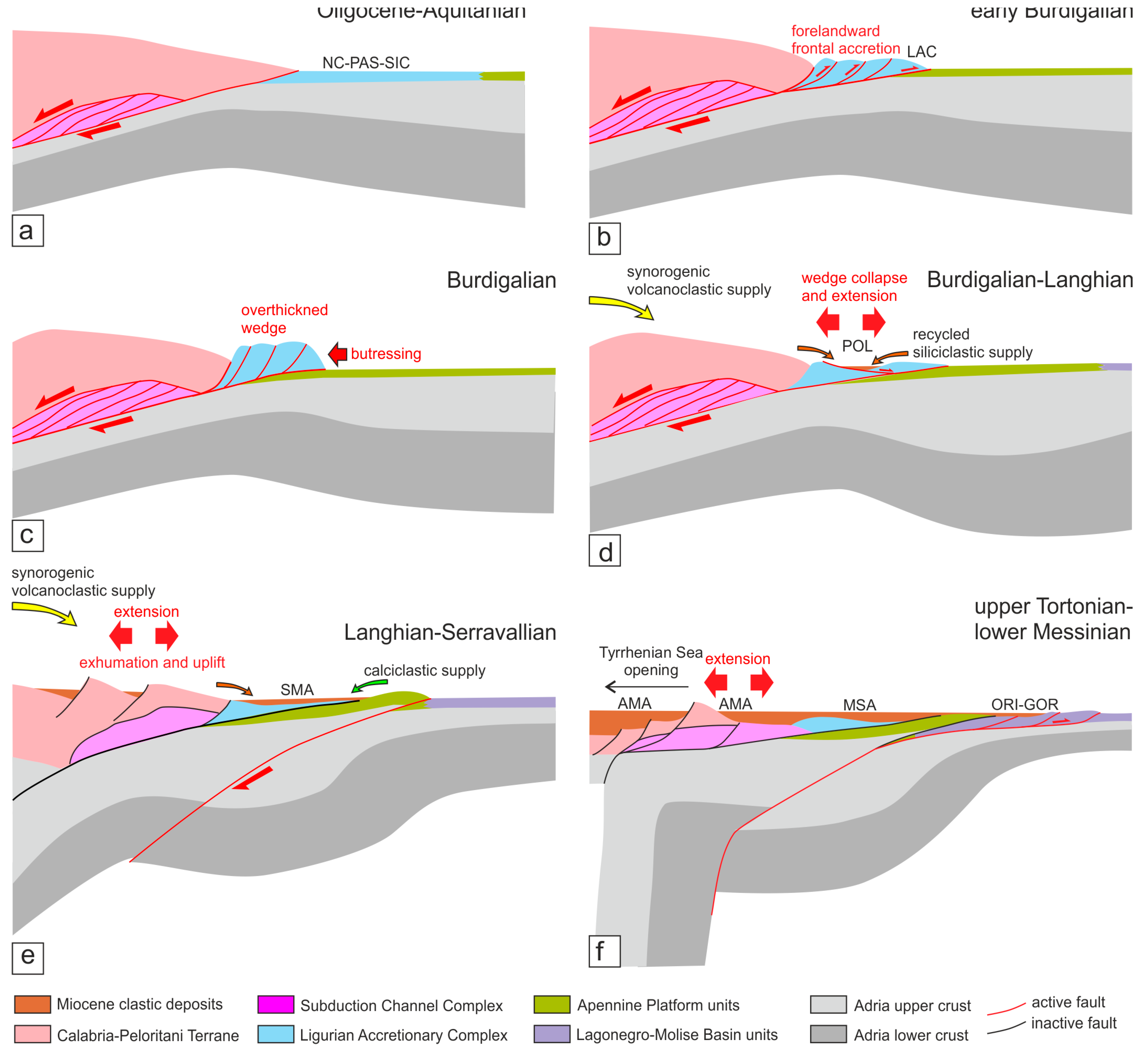 Geosciences 13 00238 g010 Geosciences 13 00238 g010