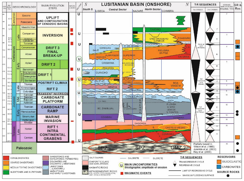Geosciences 13 00239 g007