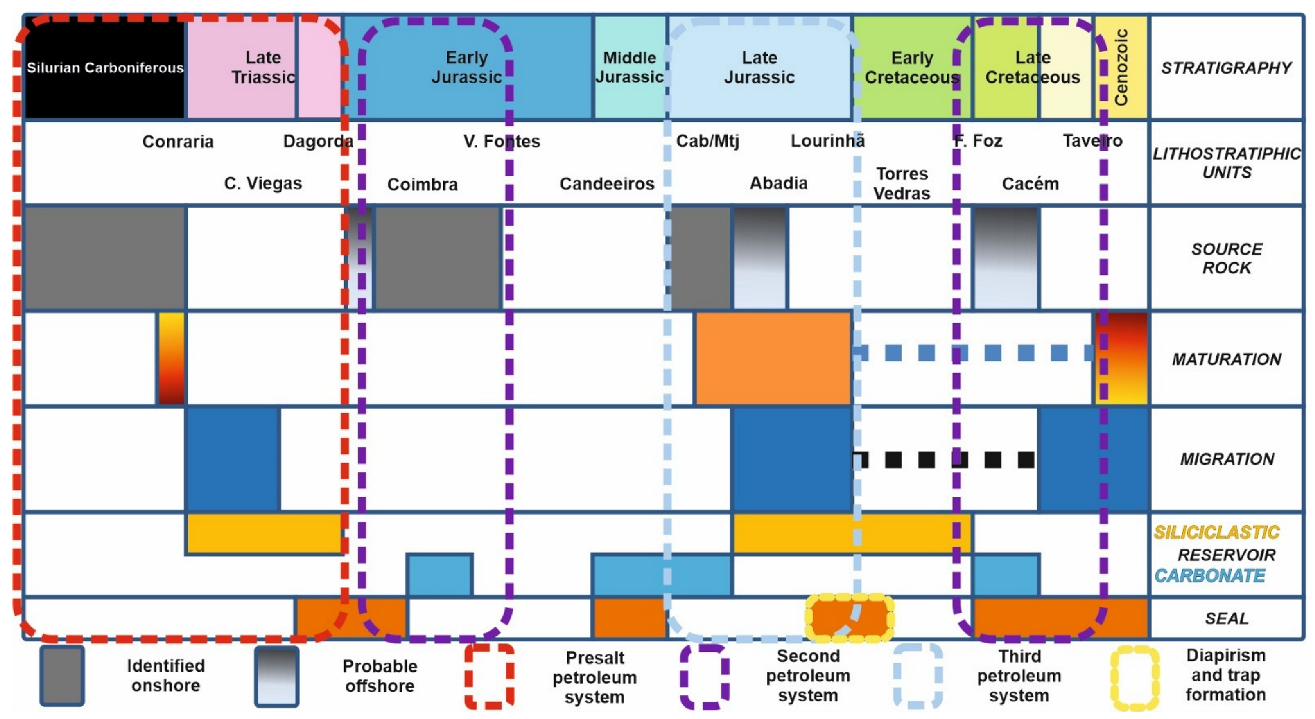 Geosciences 13 00239 g009