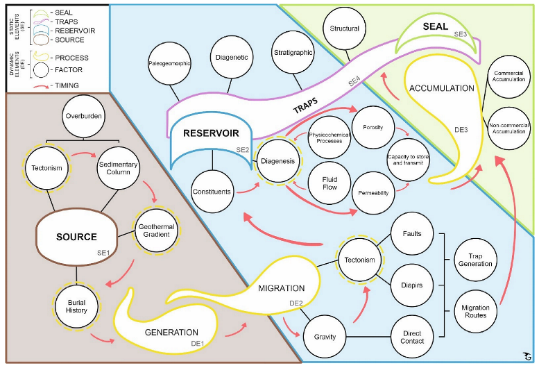 Geosciences 13 00239 g013