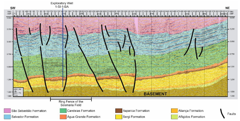 Geosciences 13 00239 g014