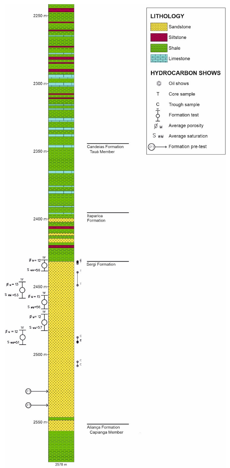 Geosciences 13 00239 g015