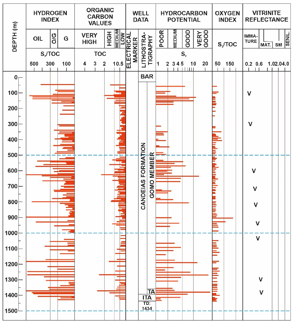 Geosciences 13 00239 g016