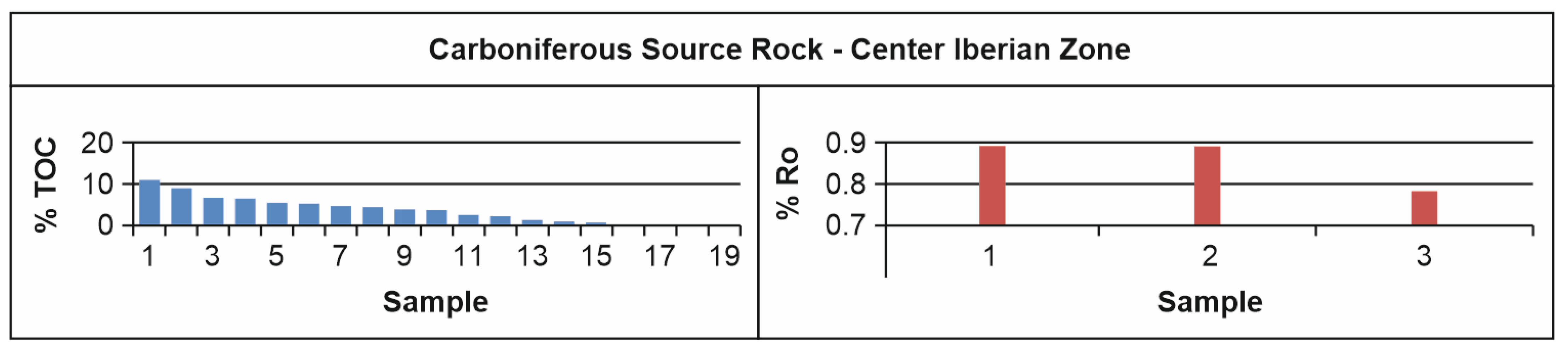 Geosciences 13 00239 g021
