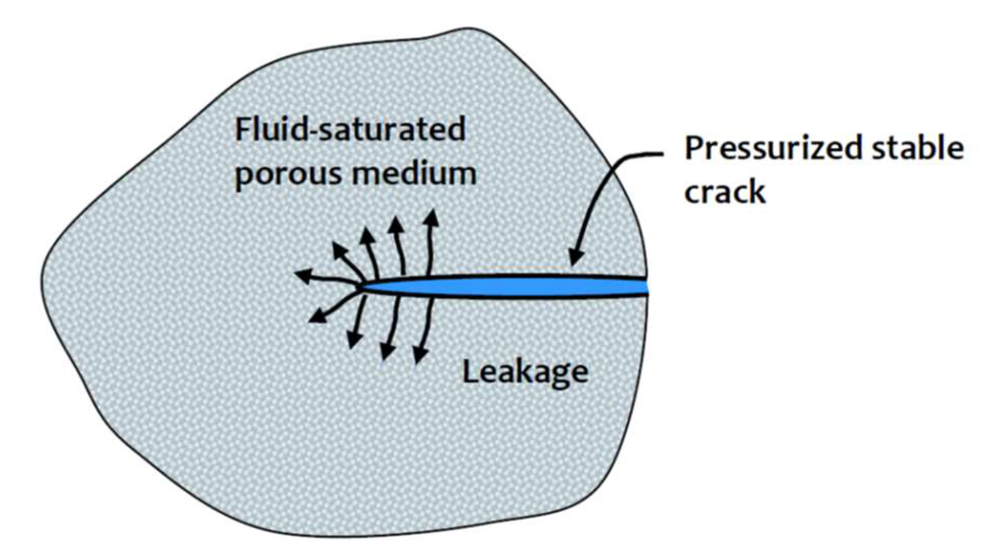 Geosciences 13 00241 g002