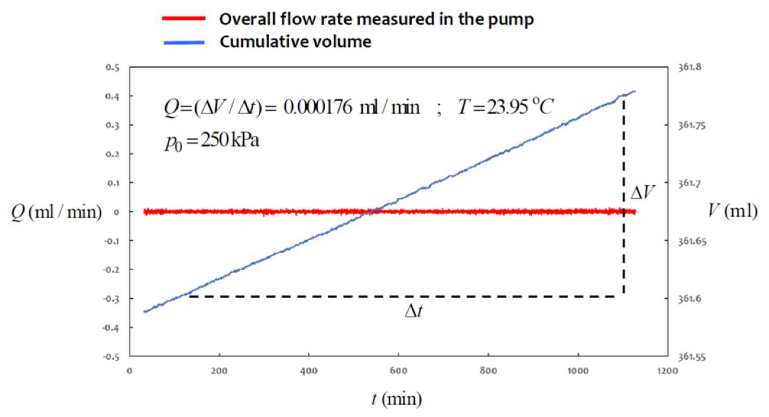 Geosciences 13 00241 g010