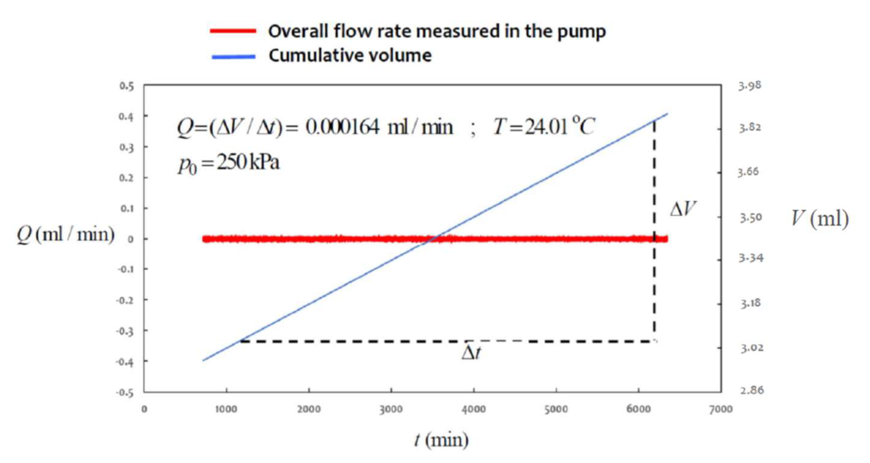 Geosciences 13 00241 g011
