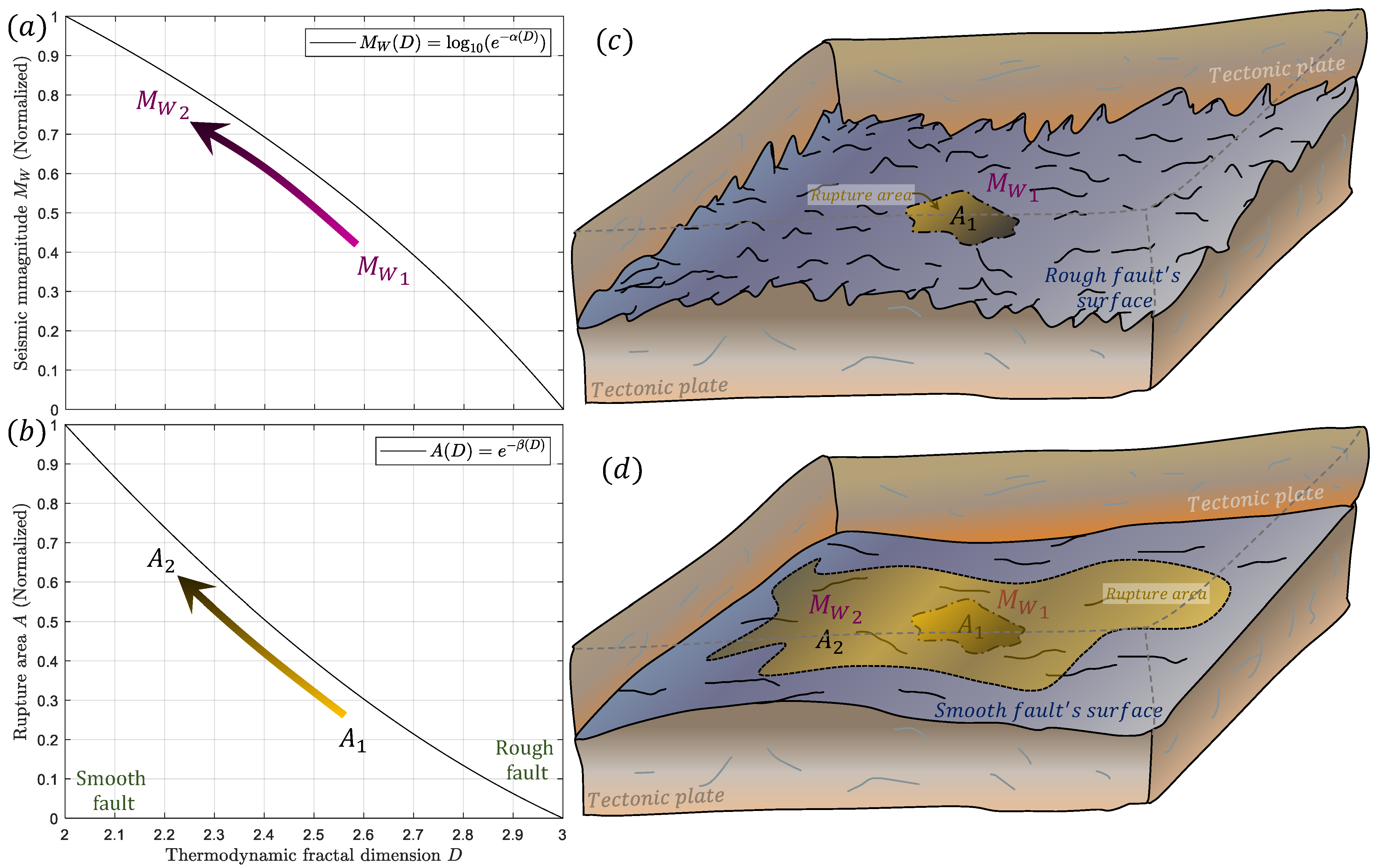 Geosciences 13 00243 g001