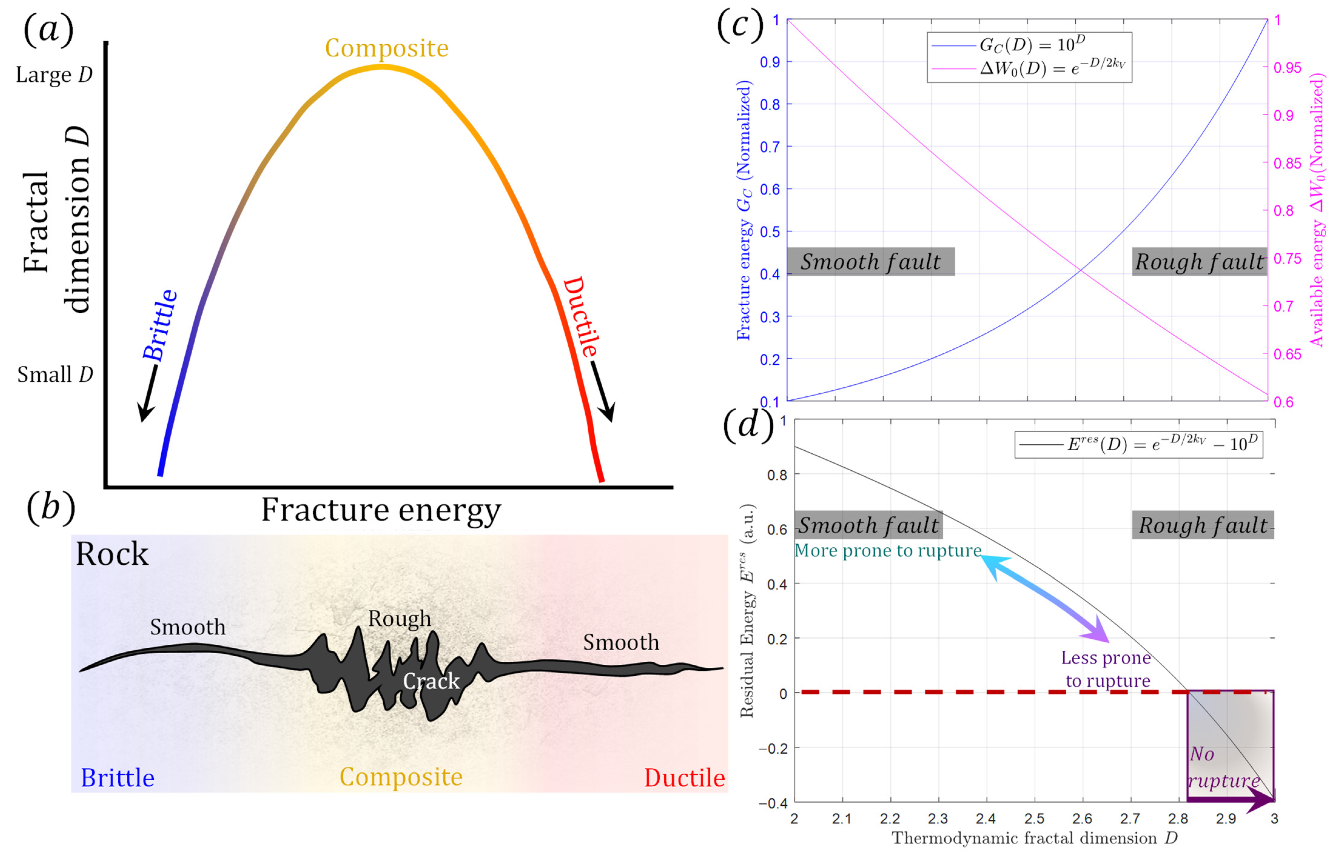 Geosciences 13 00243 g002