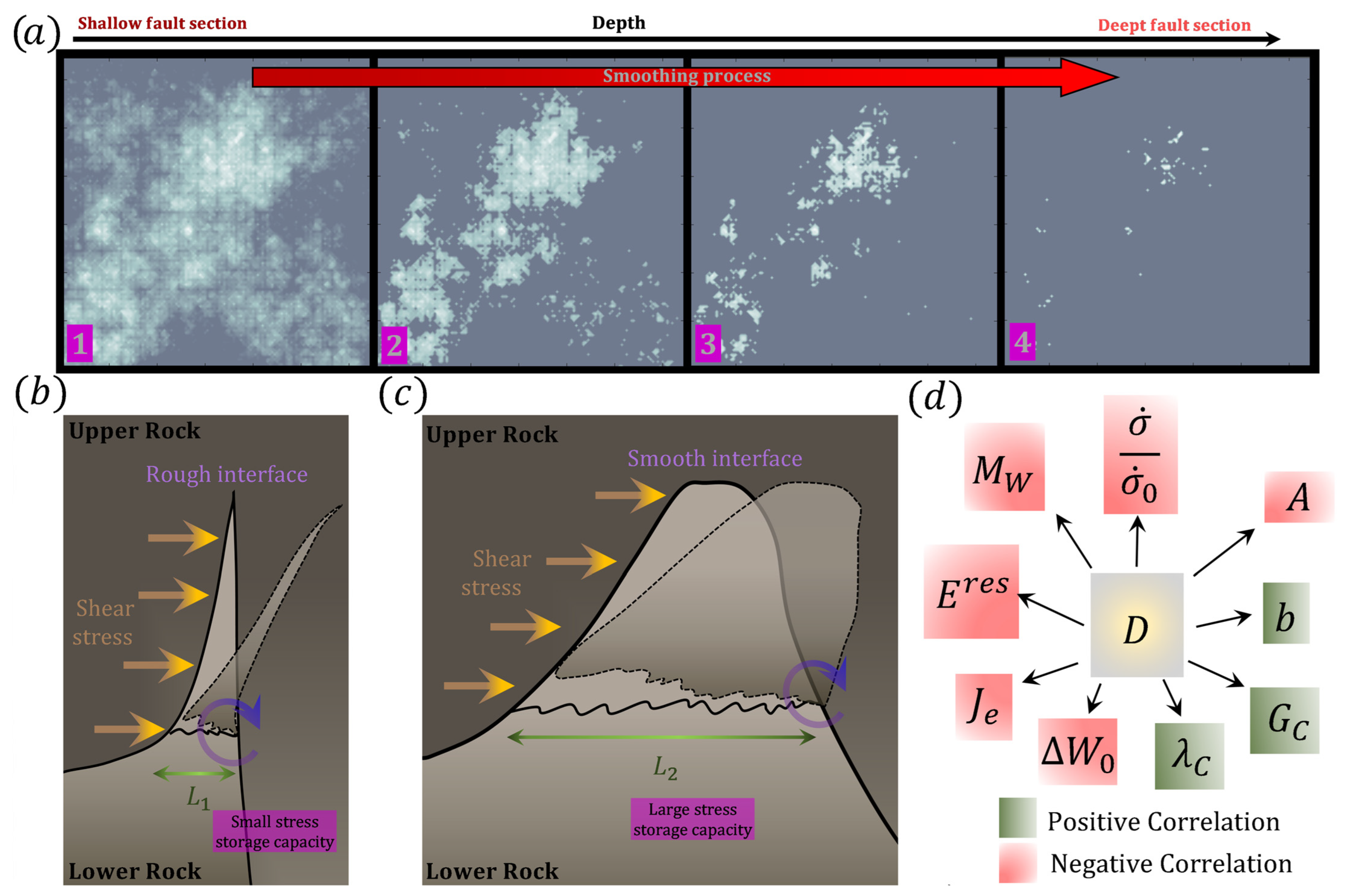Geosciences 13 00243 g004