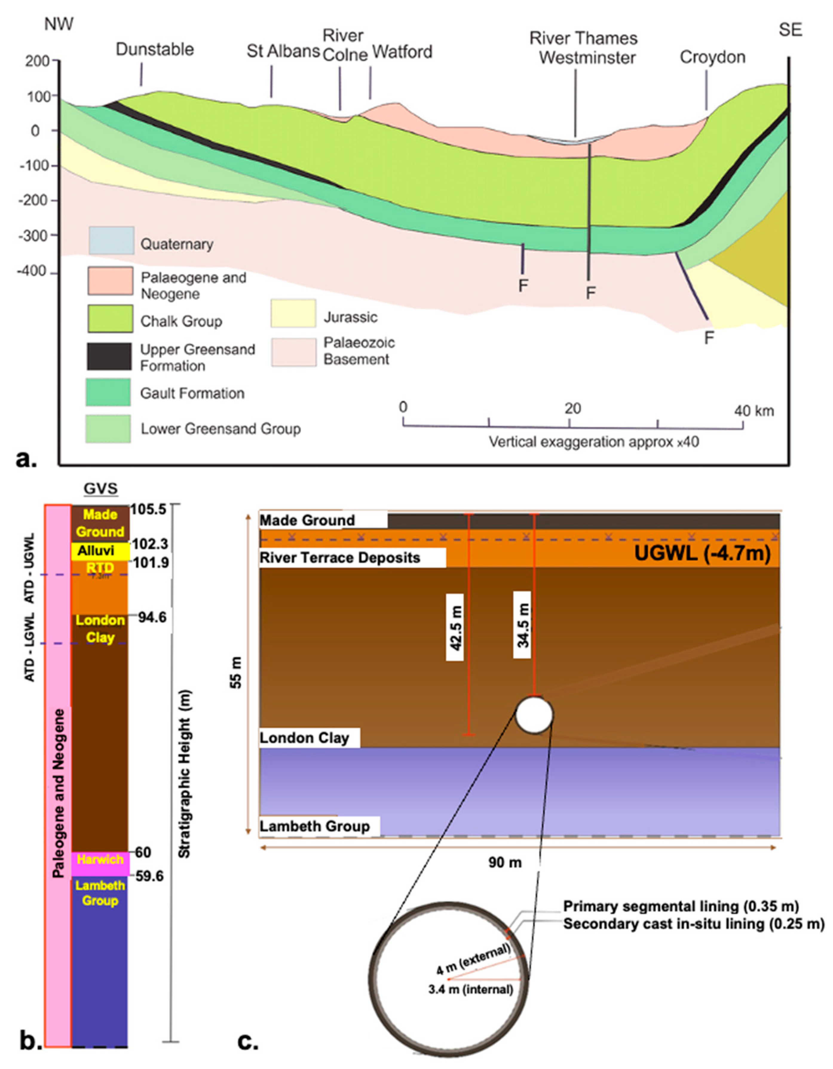 Geosciences 13 00244 g004 Geosciences 13 00244 g004