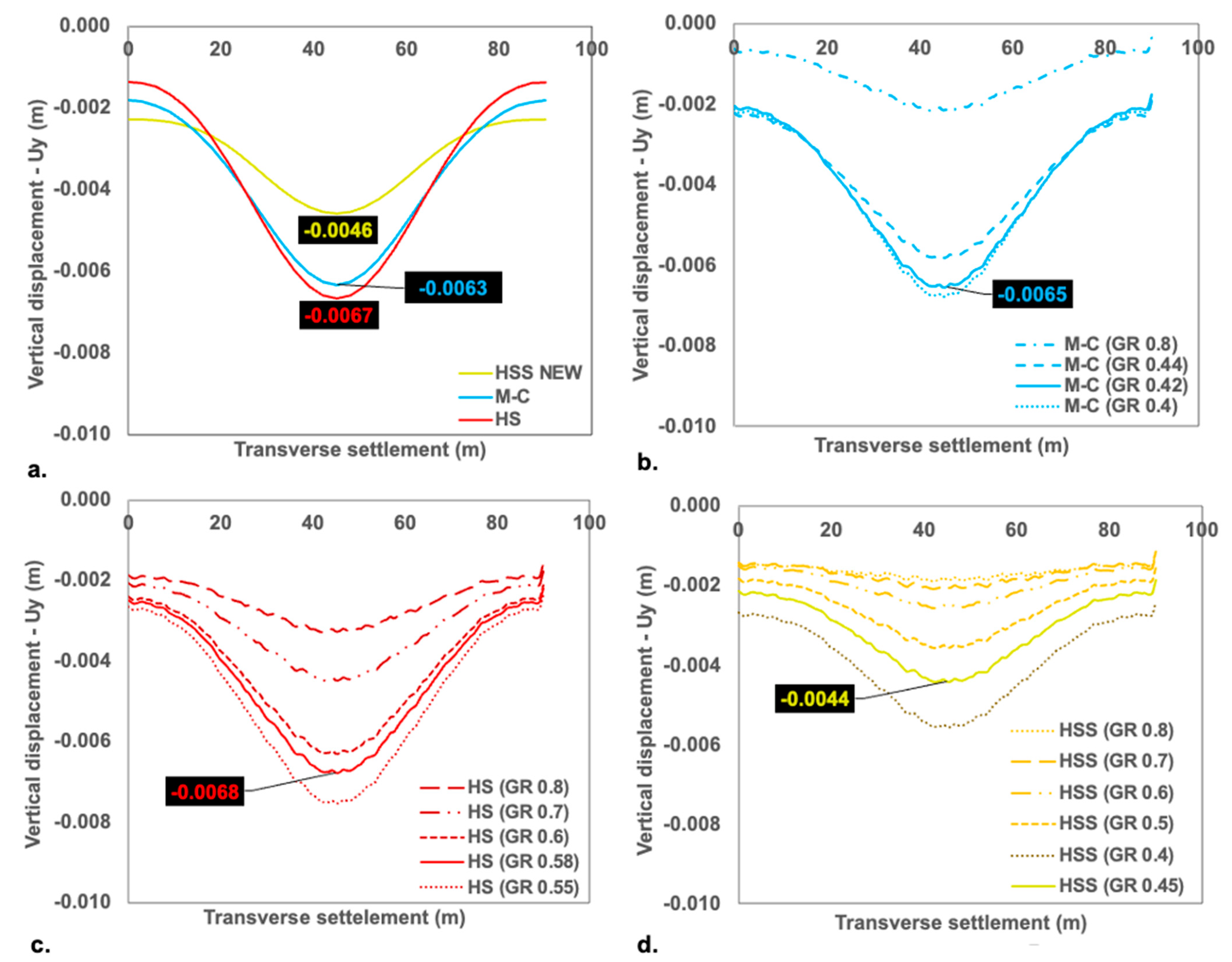 Geosciences 13 00244 g008 Geosciences 13 00244 g008
