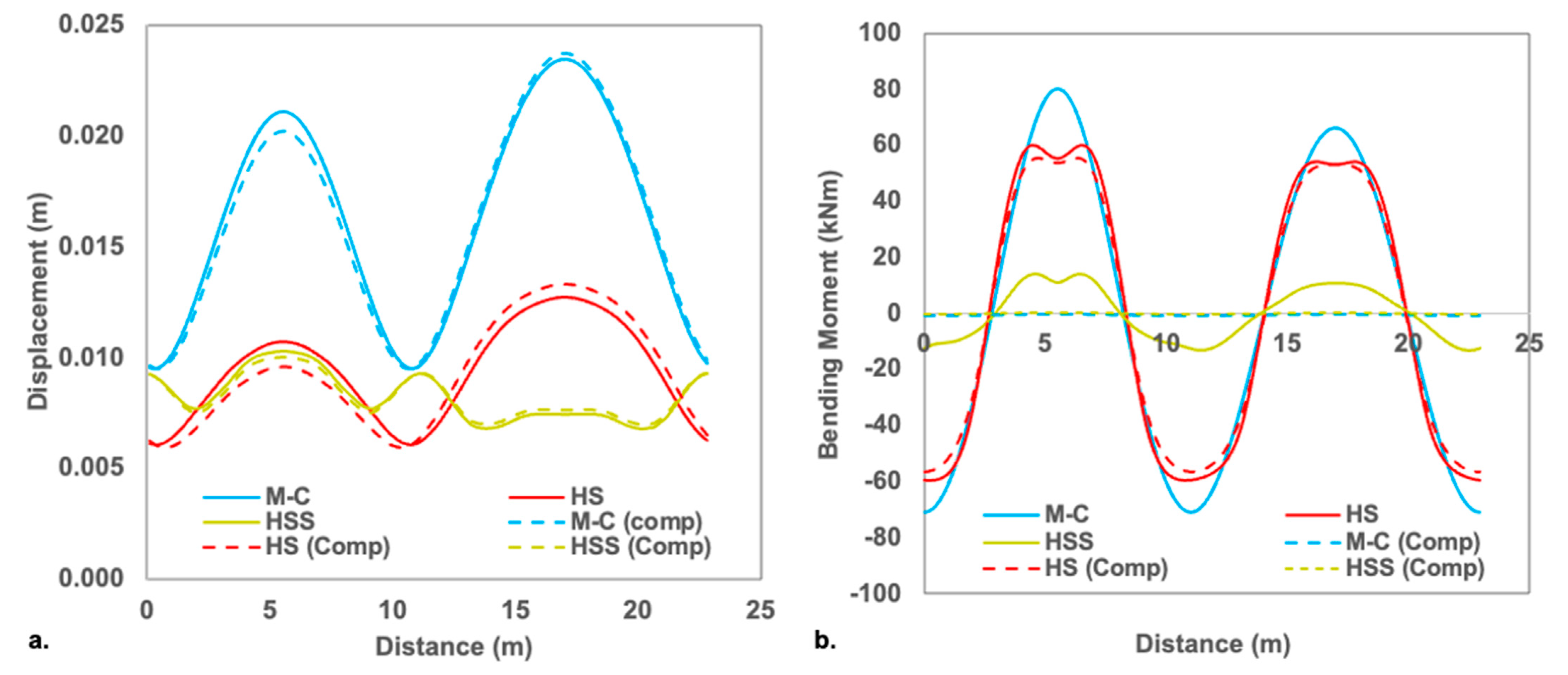 Geosciences 13 00244 g010 Geosciences 13 00244 g010