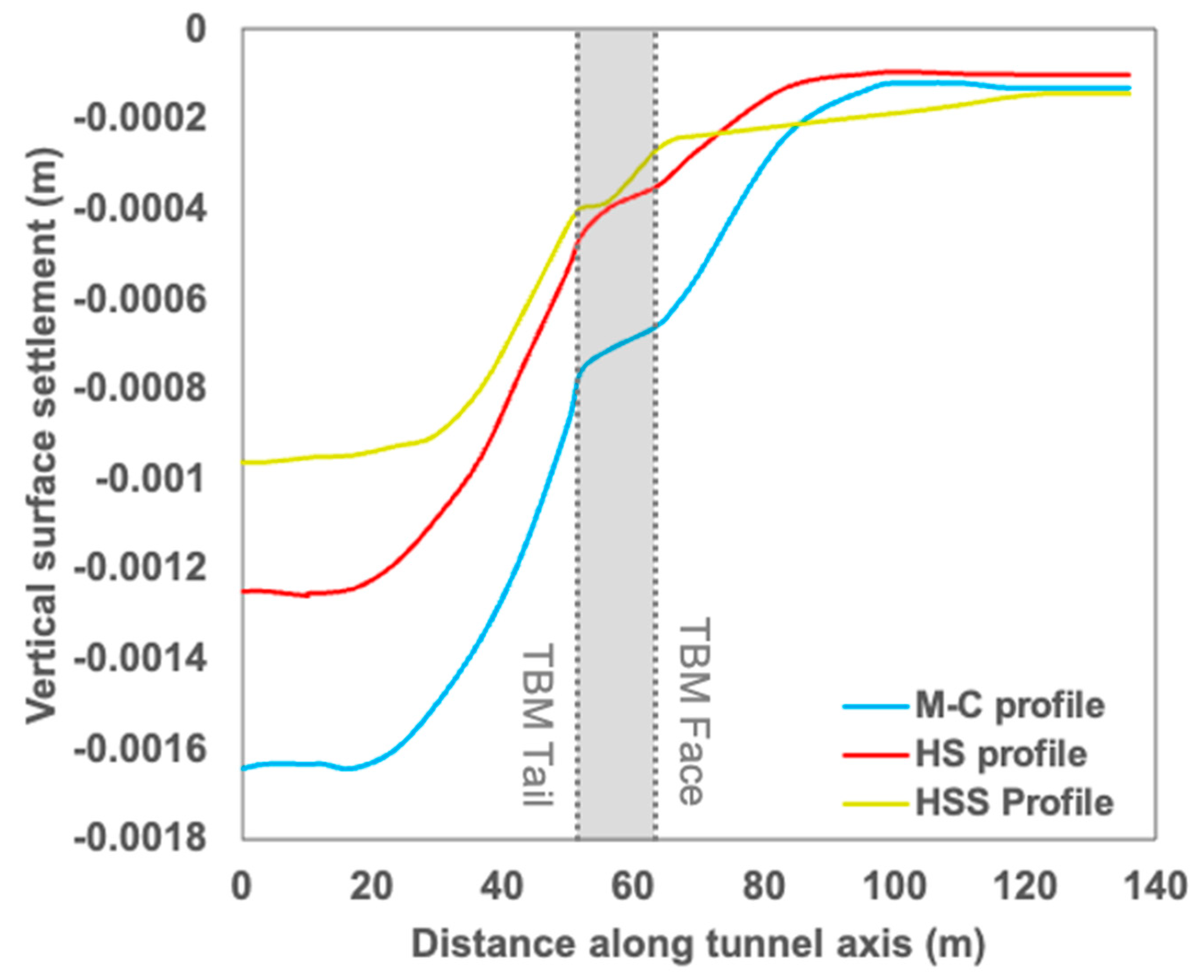 Geosciences 13 00244 g011 Geosciences 13 00244 g011