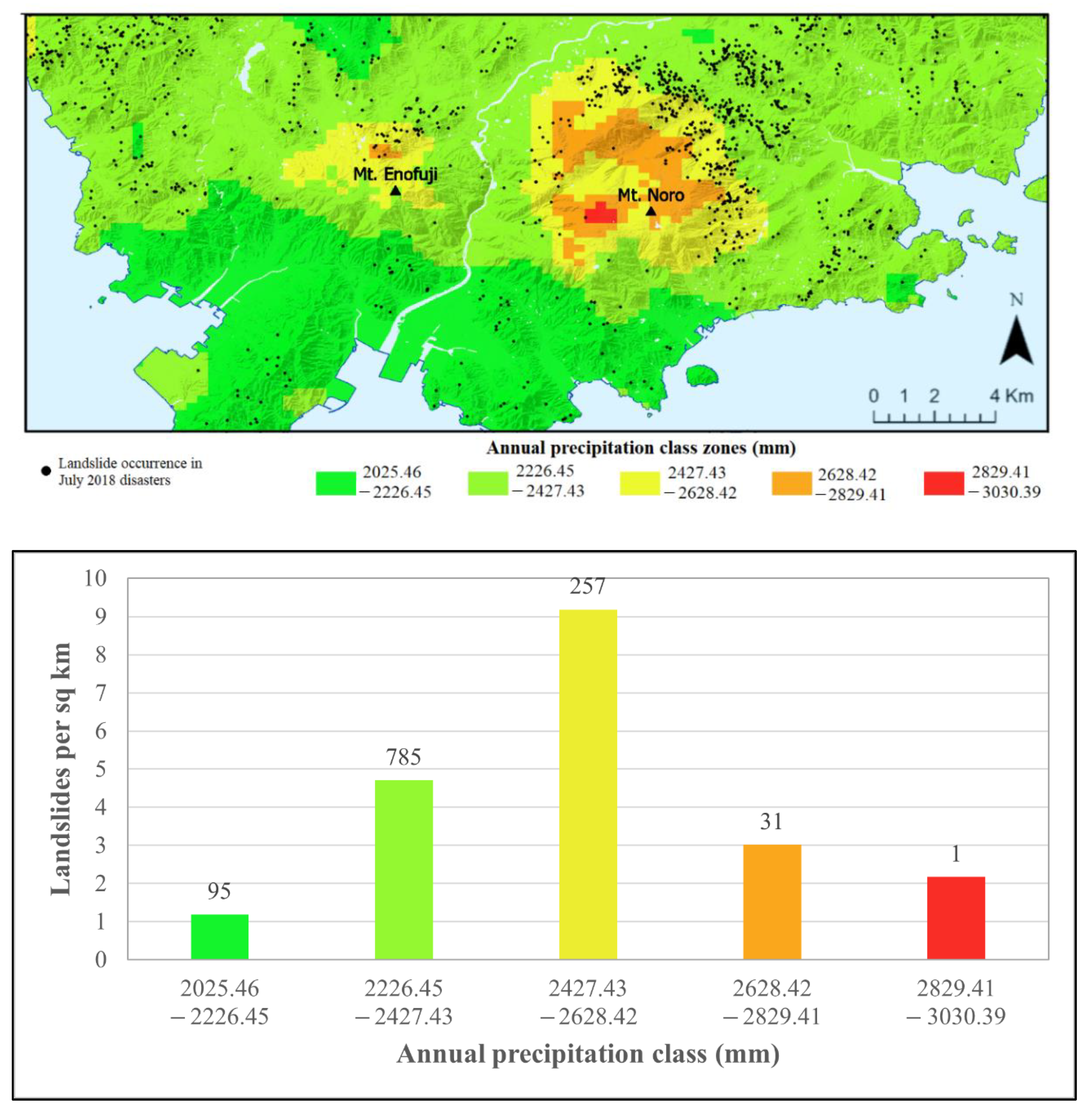 Geosciences 13 00245 g007 Geosciences 13 00245 g007