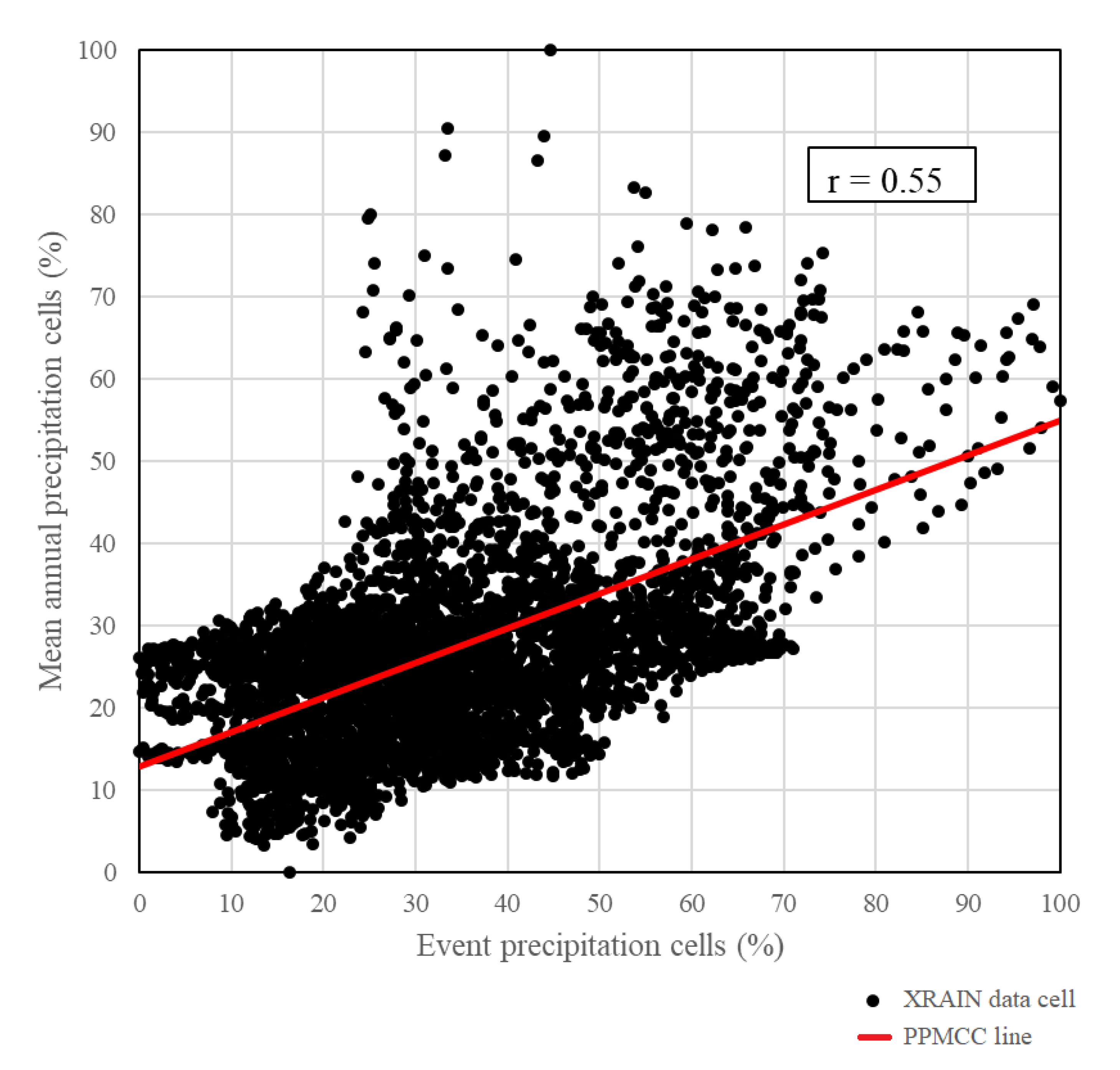 Geosciences 13 00245 g012 Geosciences 13 00245 g012