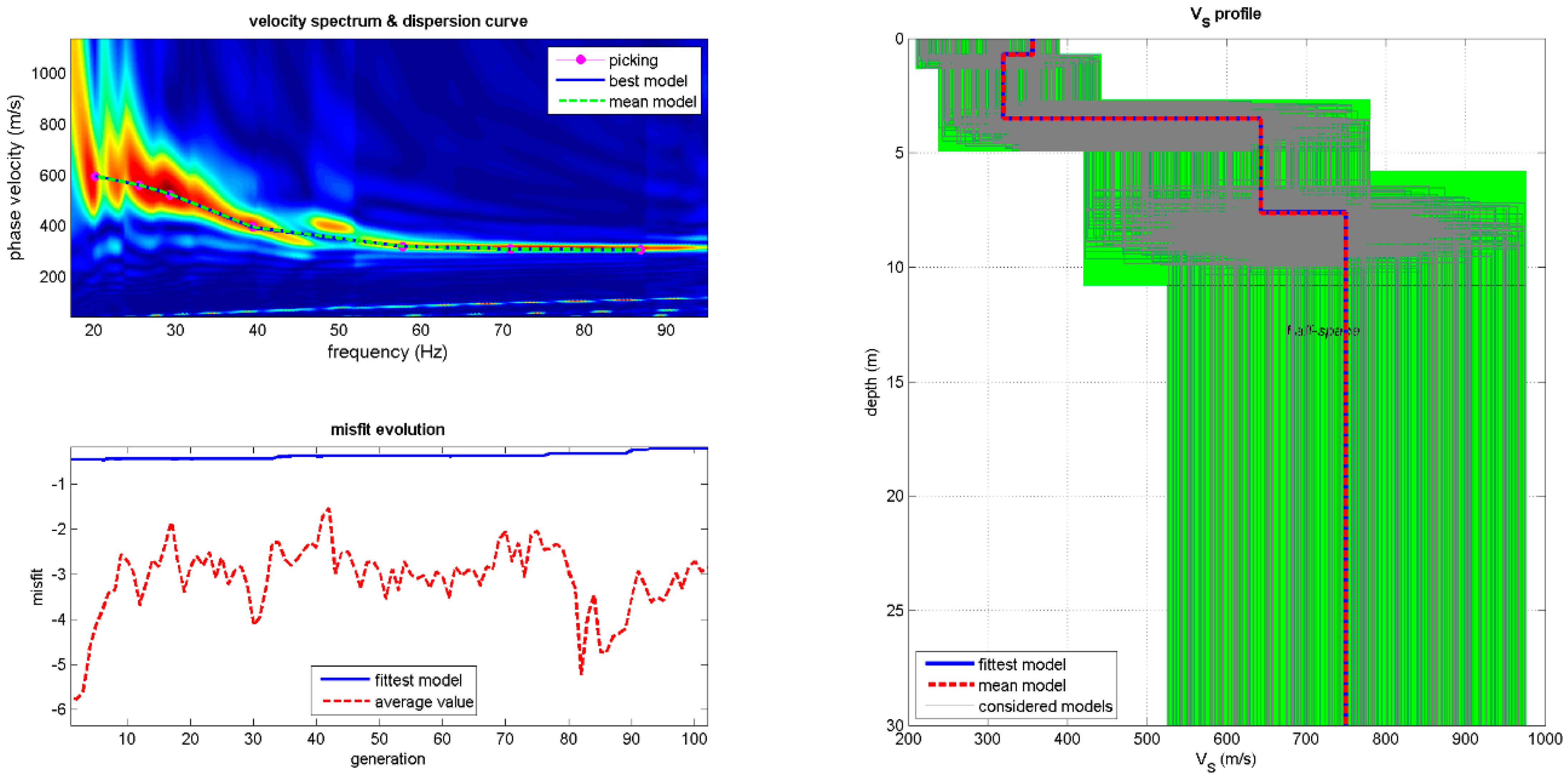 Geosciences 13 00246 g003